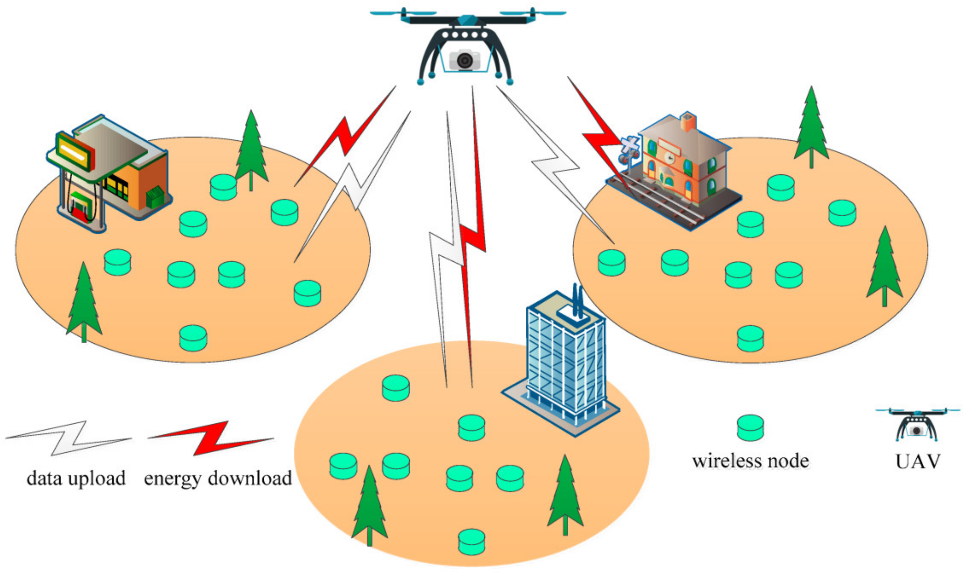 Agronomy 12 00297 g005