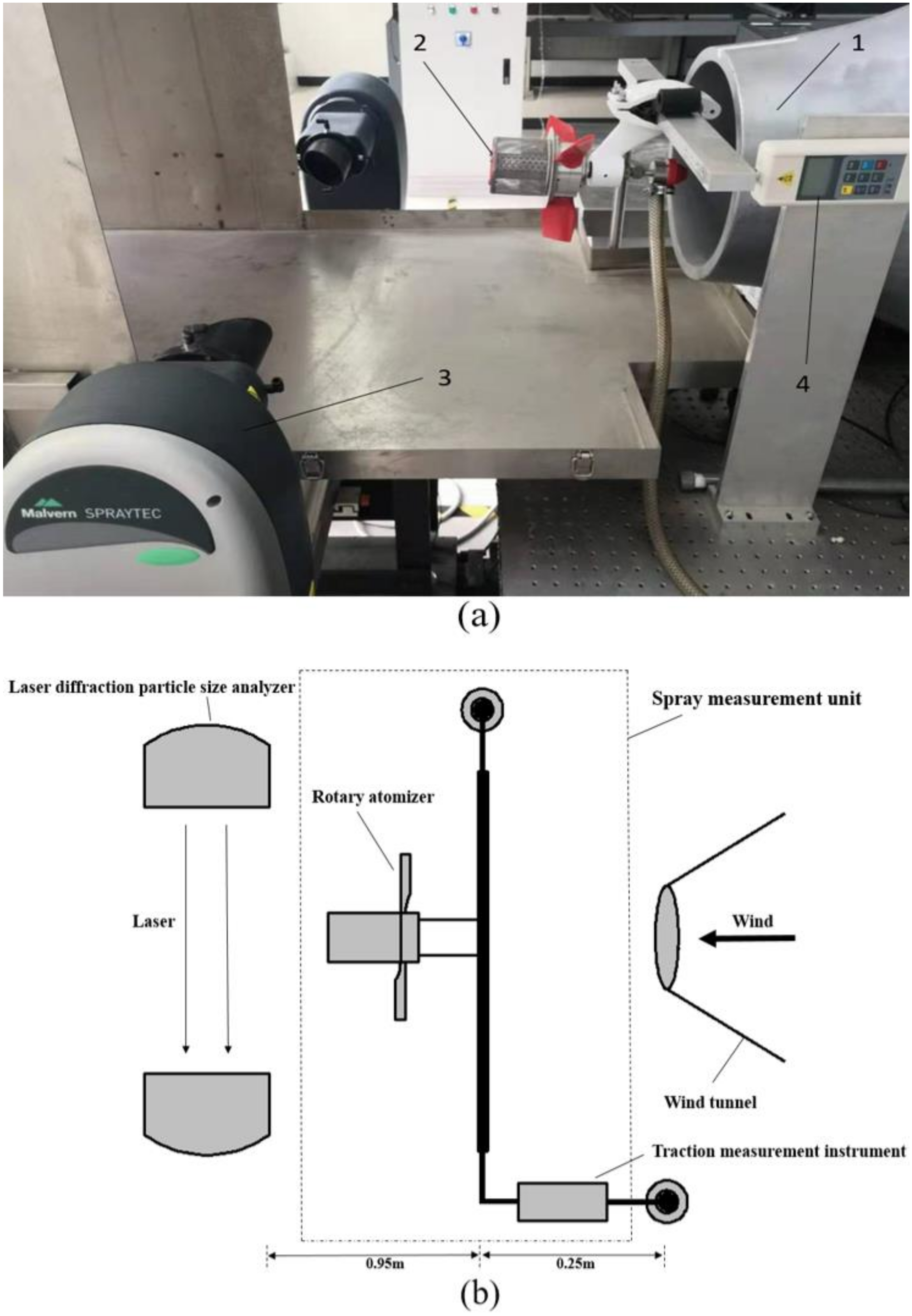 Agronomy 12 00419 g001