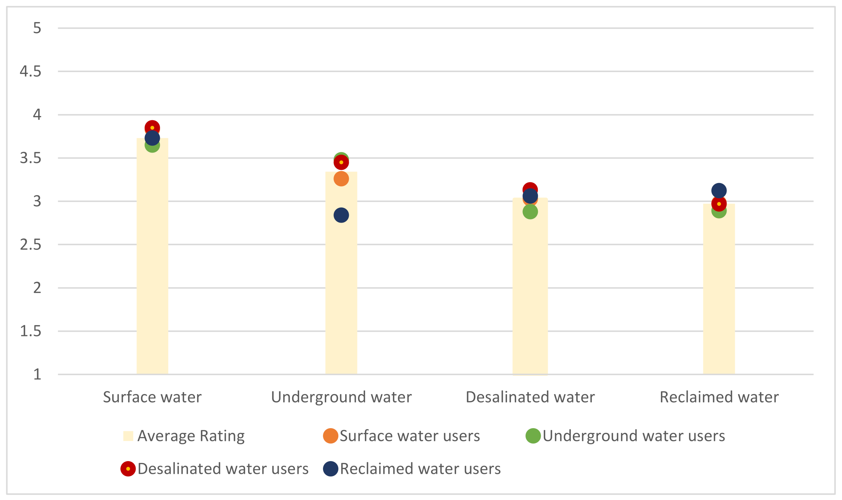 Agronomy 12 00435 g002