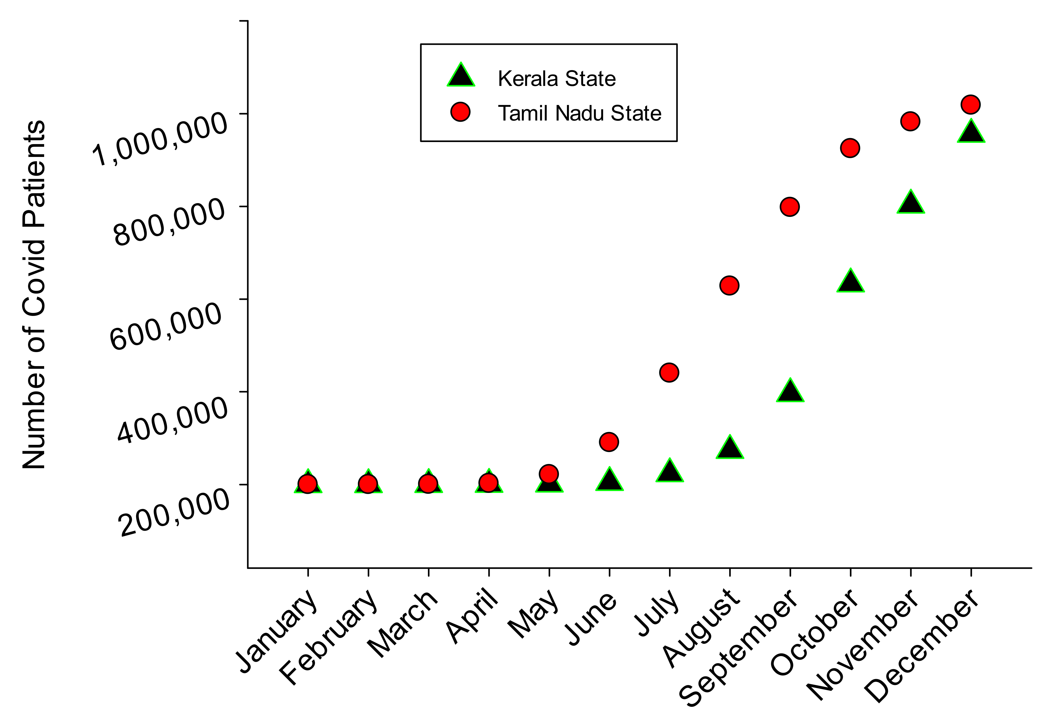 Agronomy 12 00503 g001