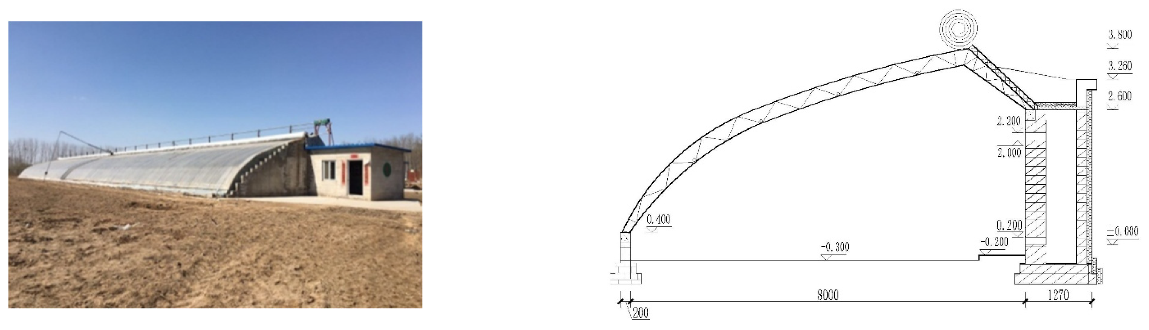 Agronomy 12 00520 g003