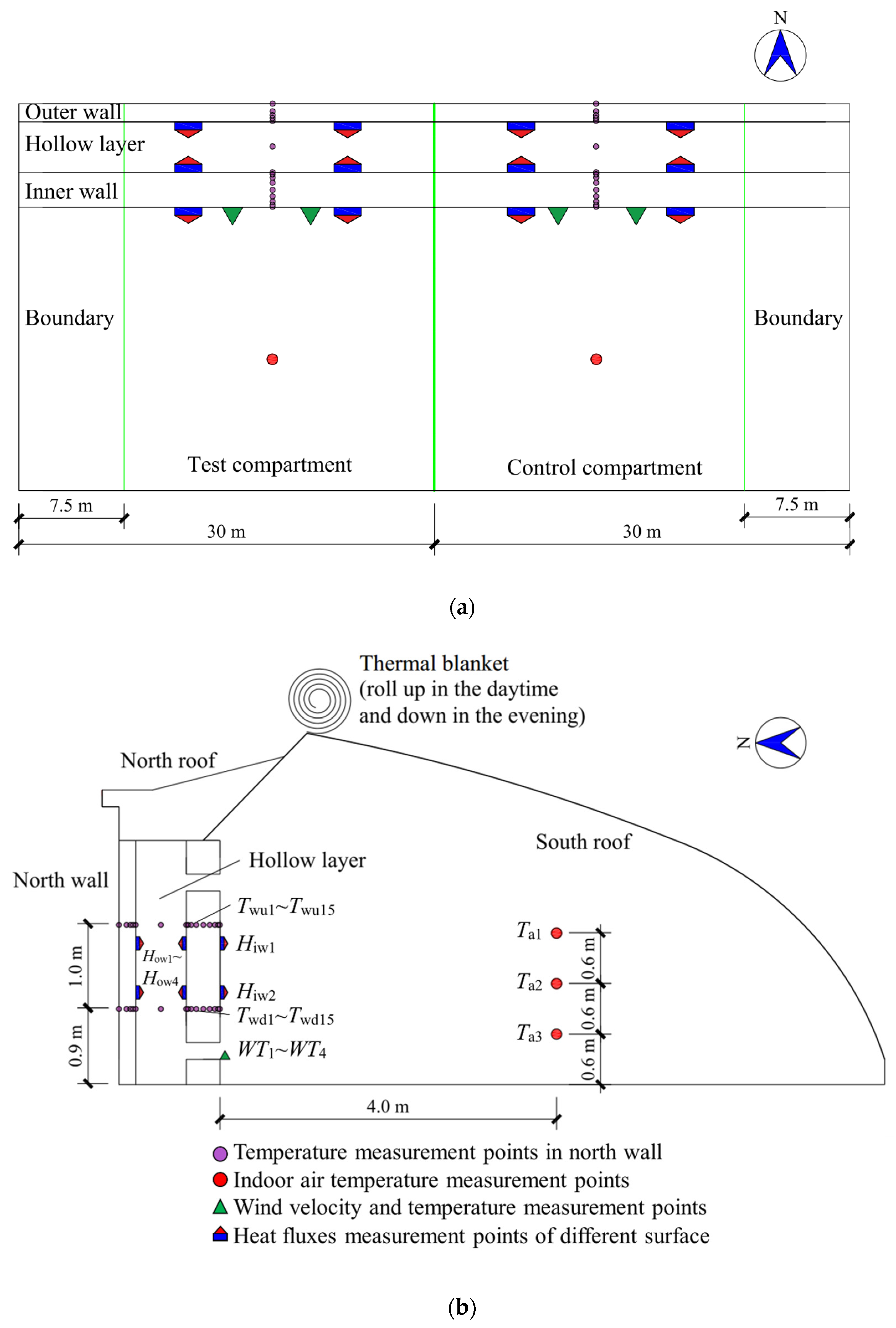 Agronomy 12 00520 g004