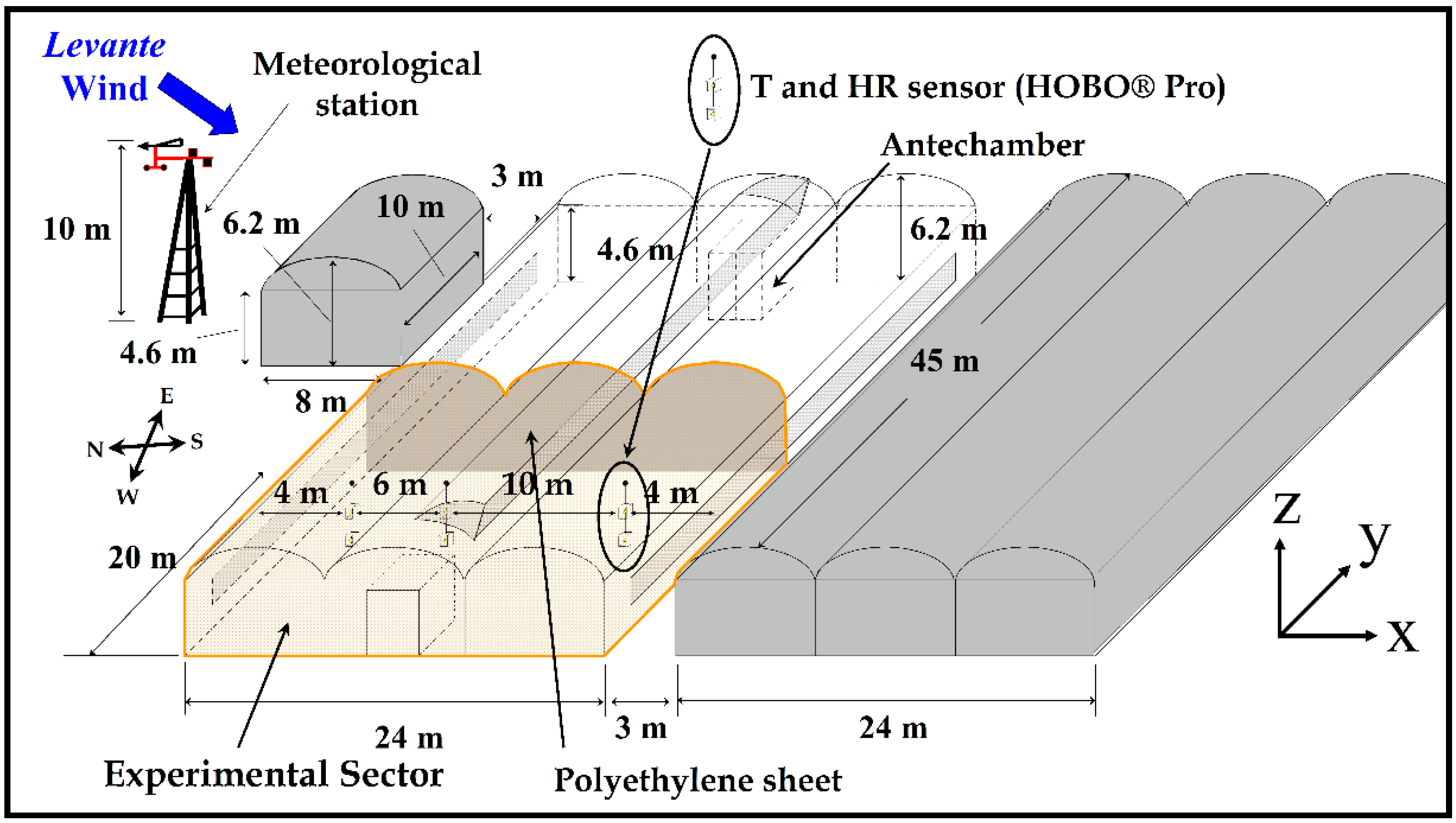 Agronomy 12 00586 g001