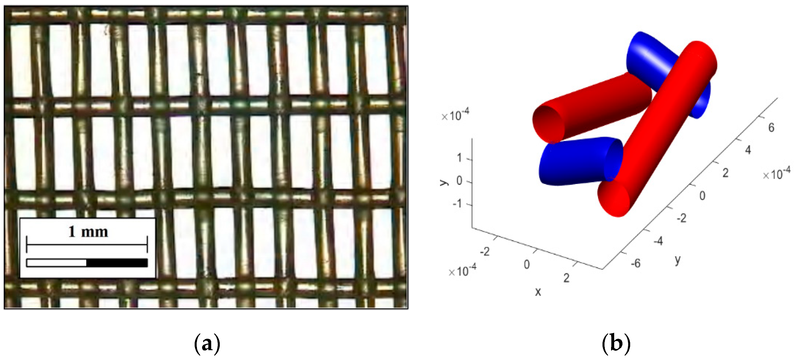 Agronomy 12 00586 g002