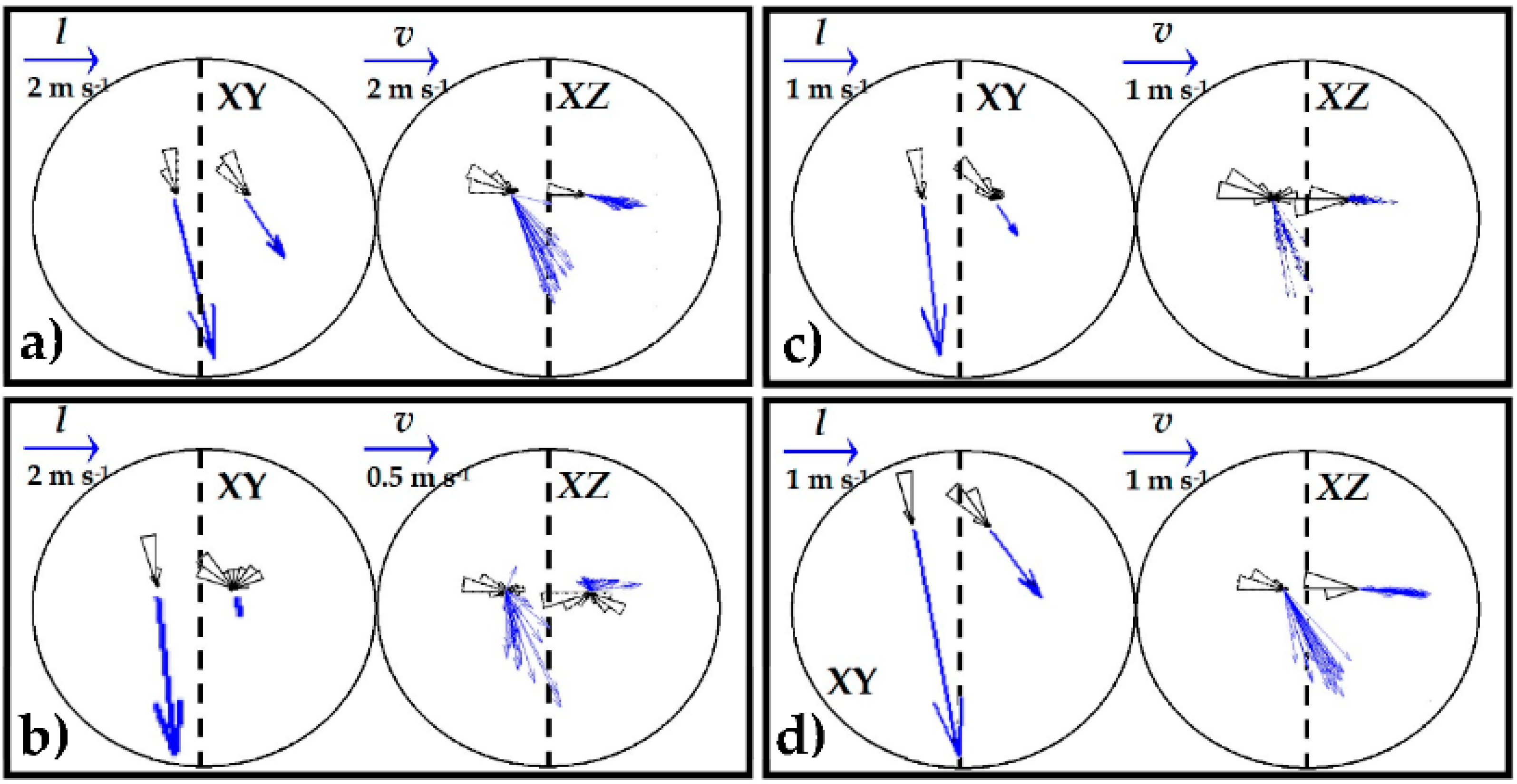 Agronomy 12 00586 g004