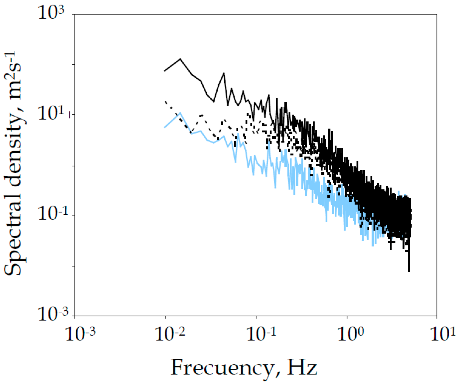 Agronomy 12 00586 g008