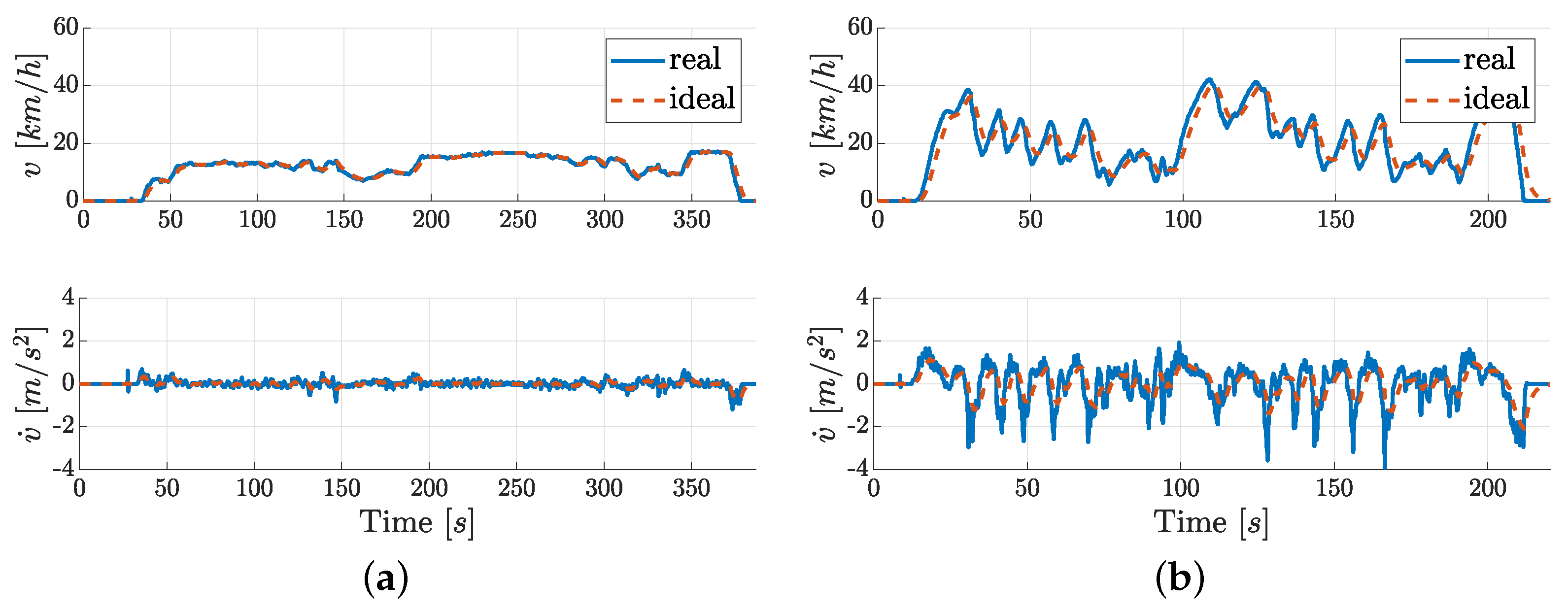 Agronomy 12 00590 g003