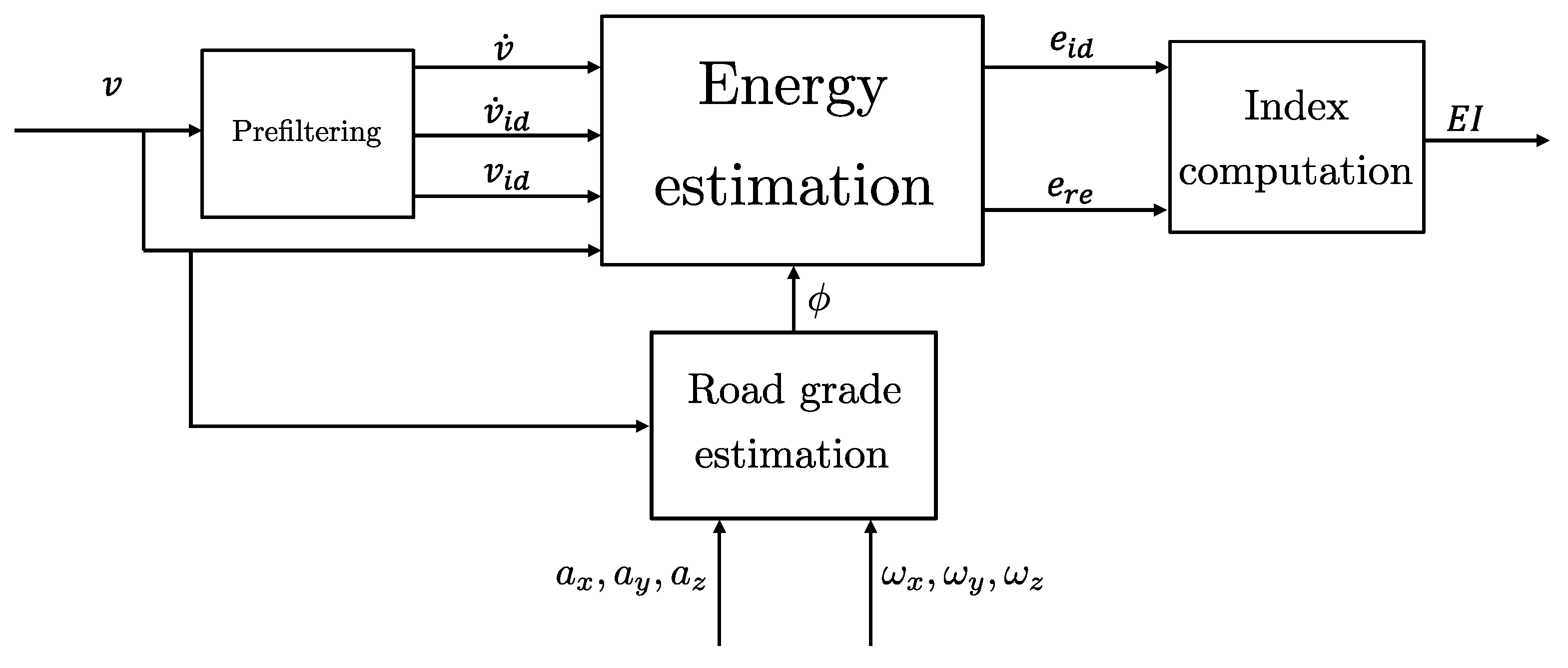 Agronomy 12 00590 g004