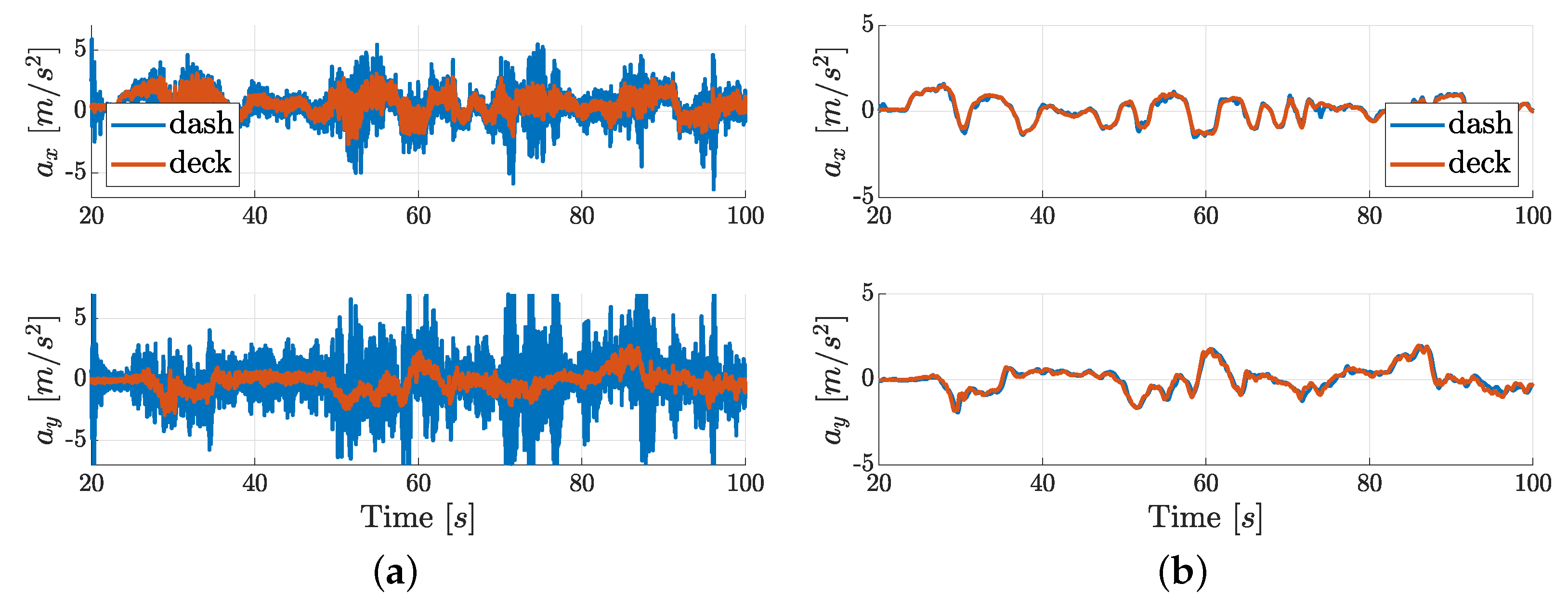 Agronomy 12 00590 g005
