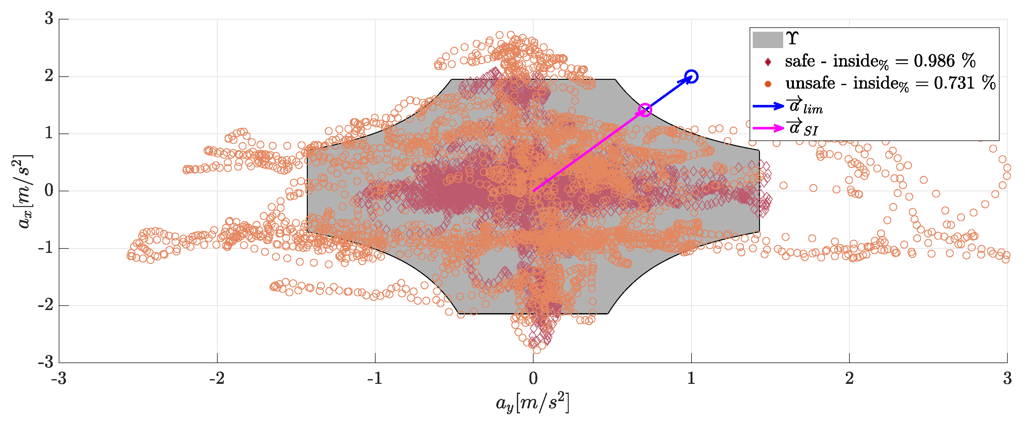 Agronomy 12 00590 g006