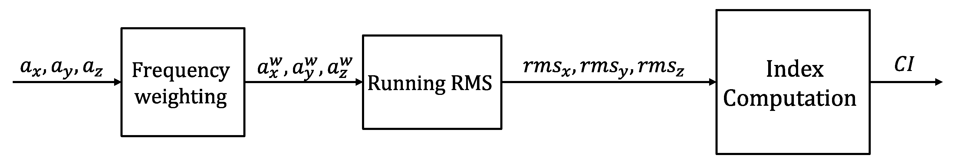 Agronomy 12 00590 g008