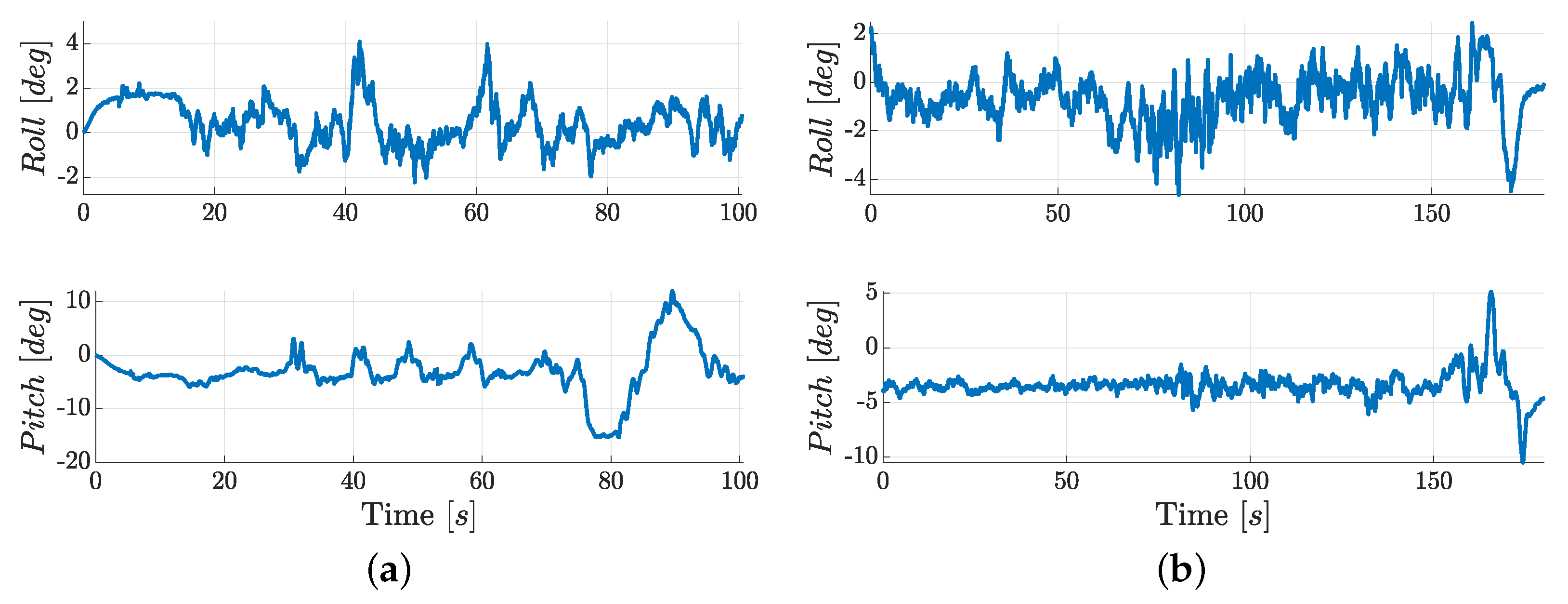 Agronomy 12 00590 g011