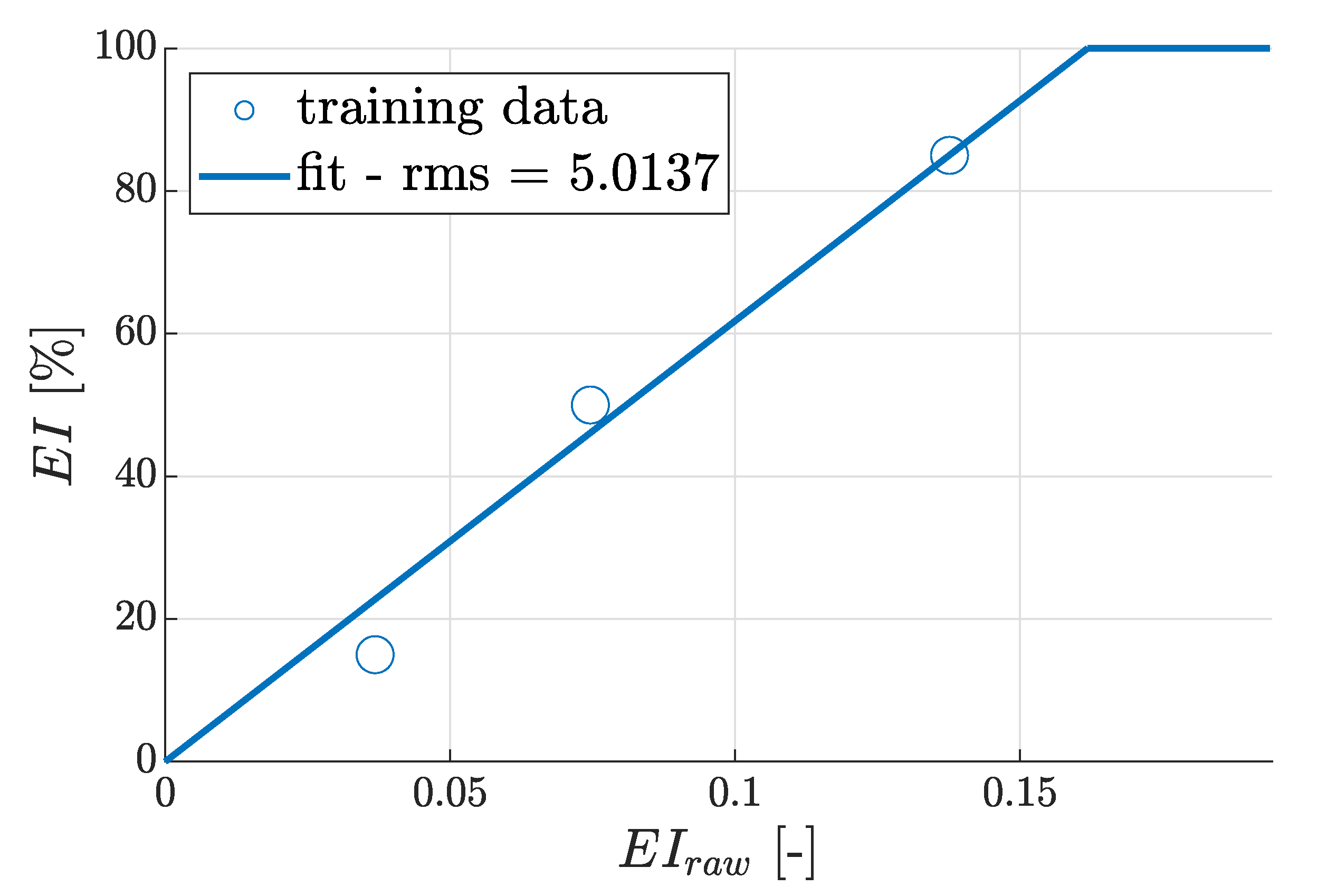 Agronomy 12 00590 g012