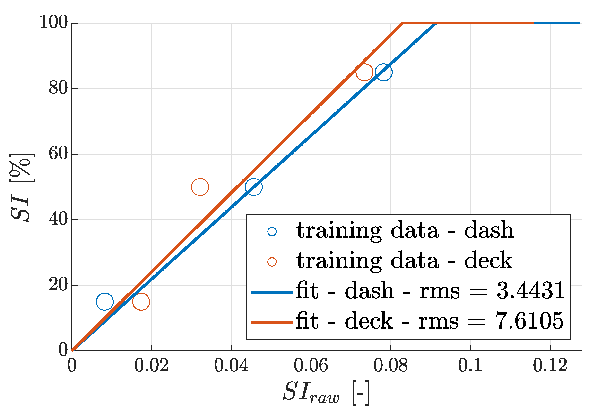 Agronomy 12 00590 g014