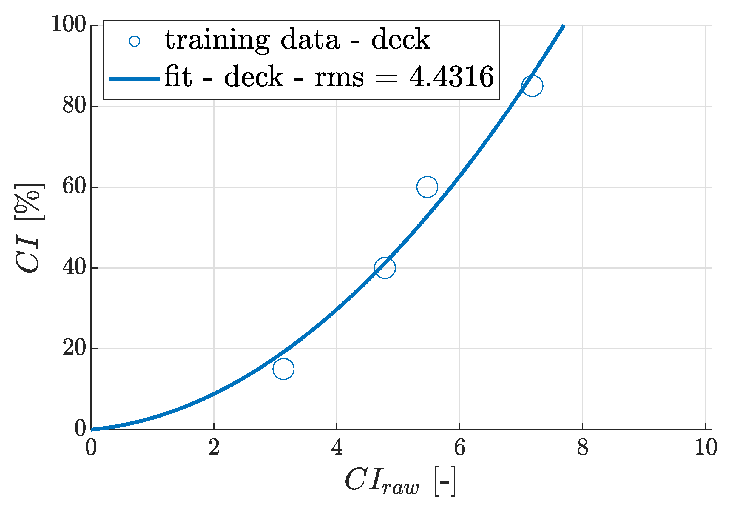 Agronomy 12 00590 g016
