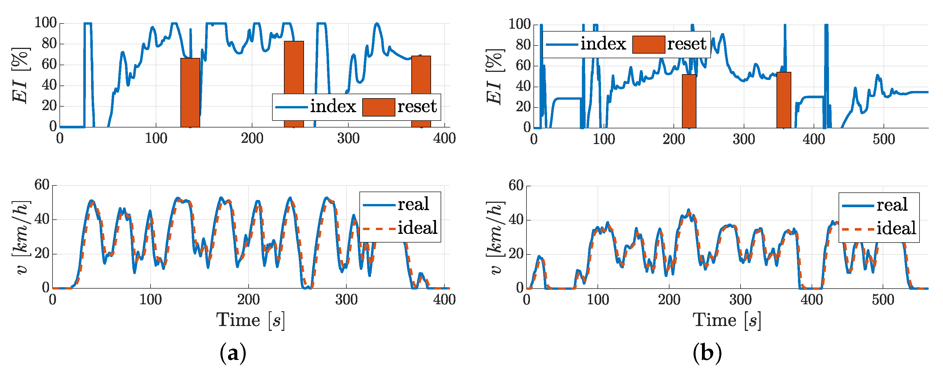 Agronomy 12 00590 g019