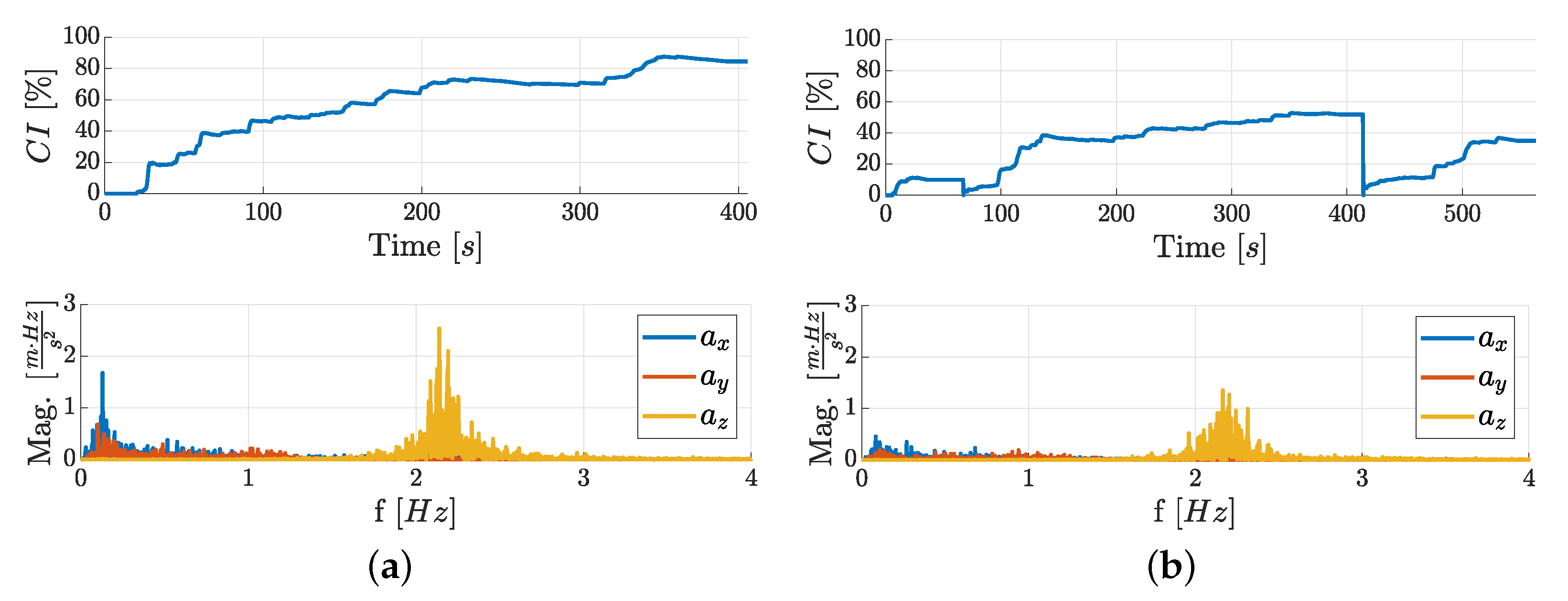 Agronomy 12 00590 g020