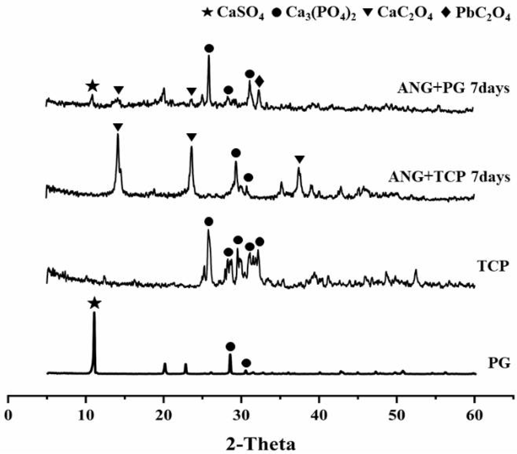 Agronomy 12 00646 g004