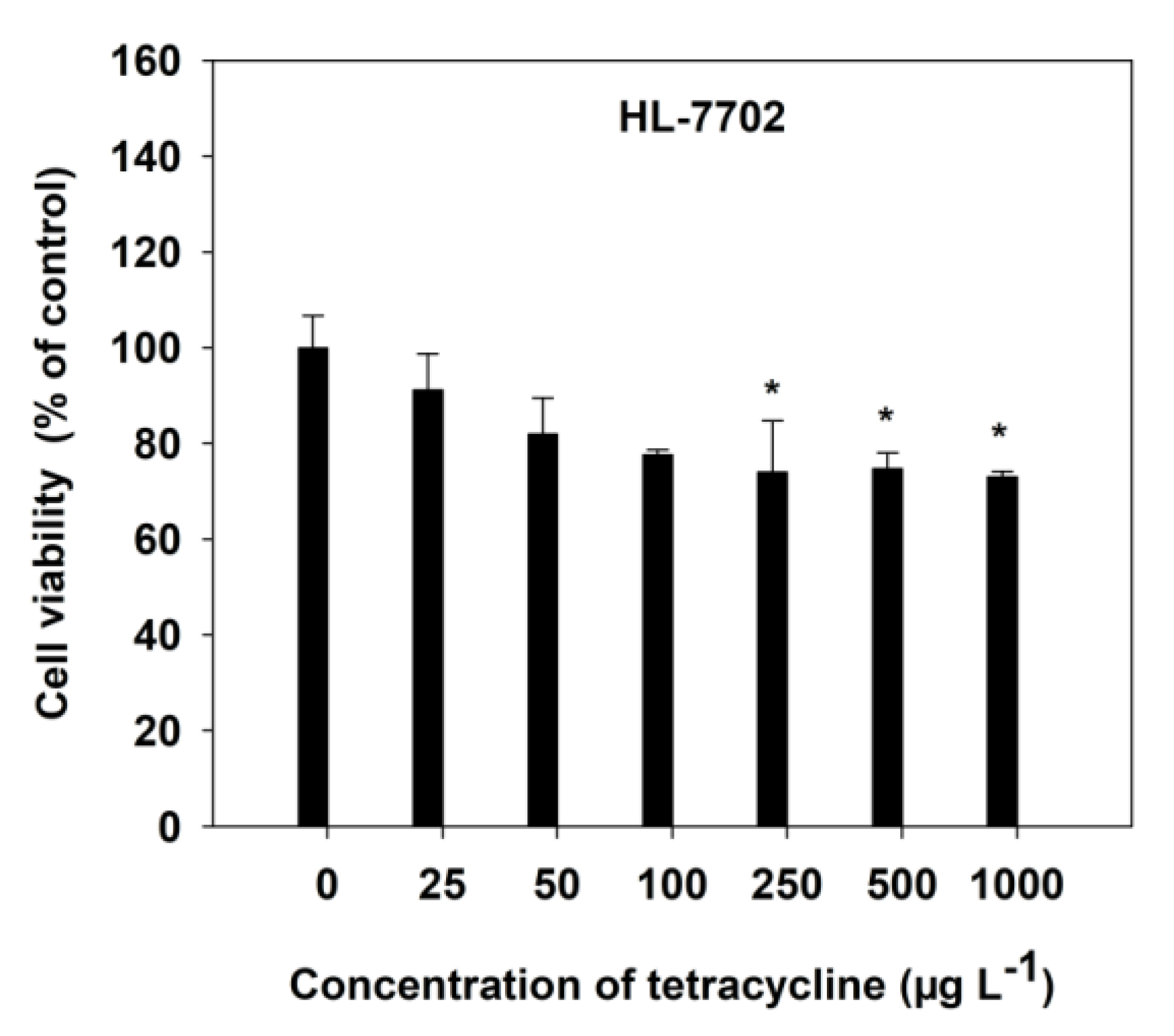 Agronomy 12 00730 g001