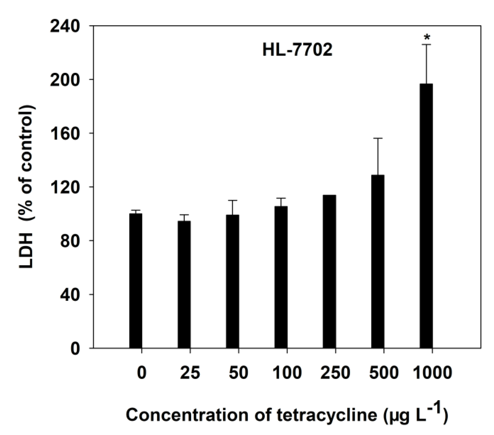 Agronomy 12 00730 g002