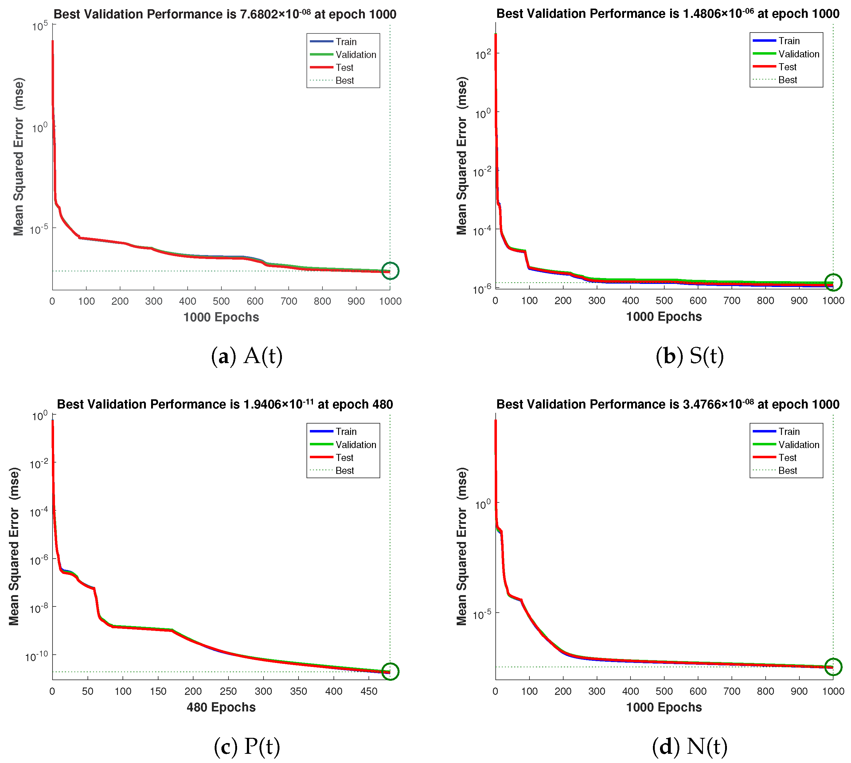 Agronomy 12 00799 g004 Agronomy 12 00799 g004