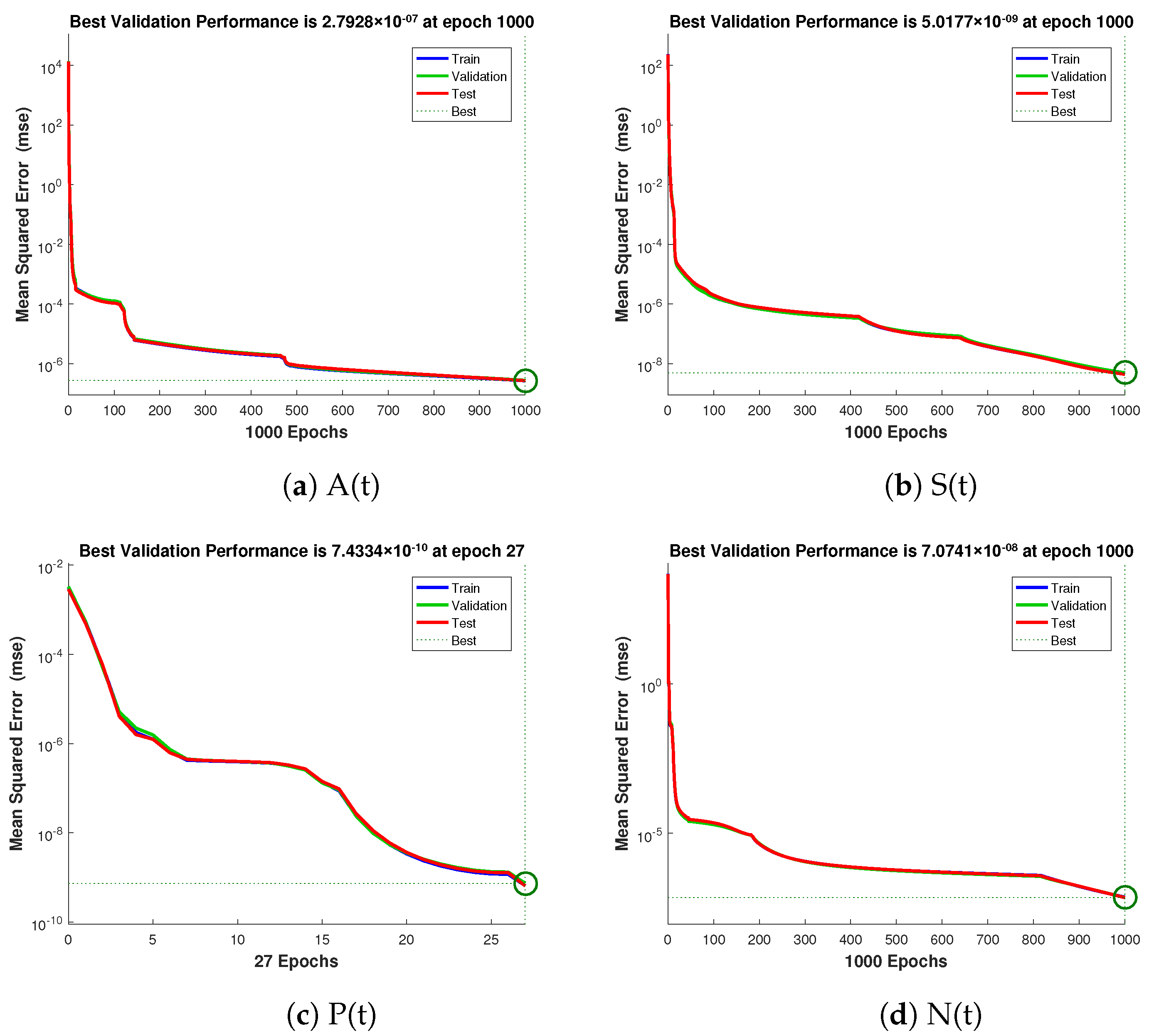 Agronomy 12 00799 g005 Agronomy 12 00799 g005