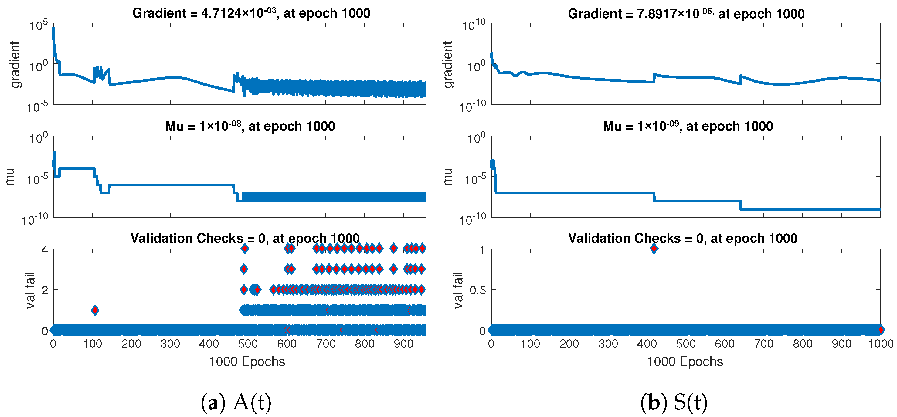 Agronomy 12 00799 g008a Agronomy 12 00799 g008a