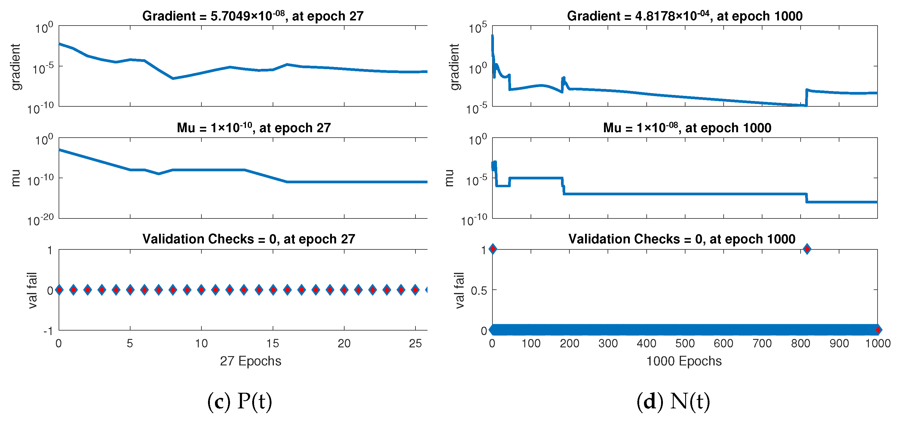 Agronomy 12 00799 g008b Agronomy 12 00799 g008b