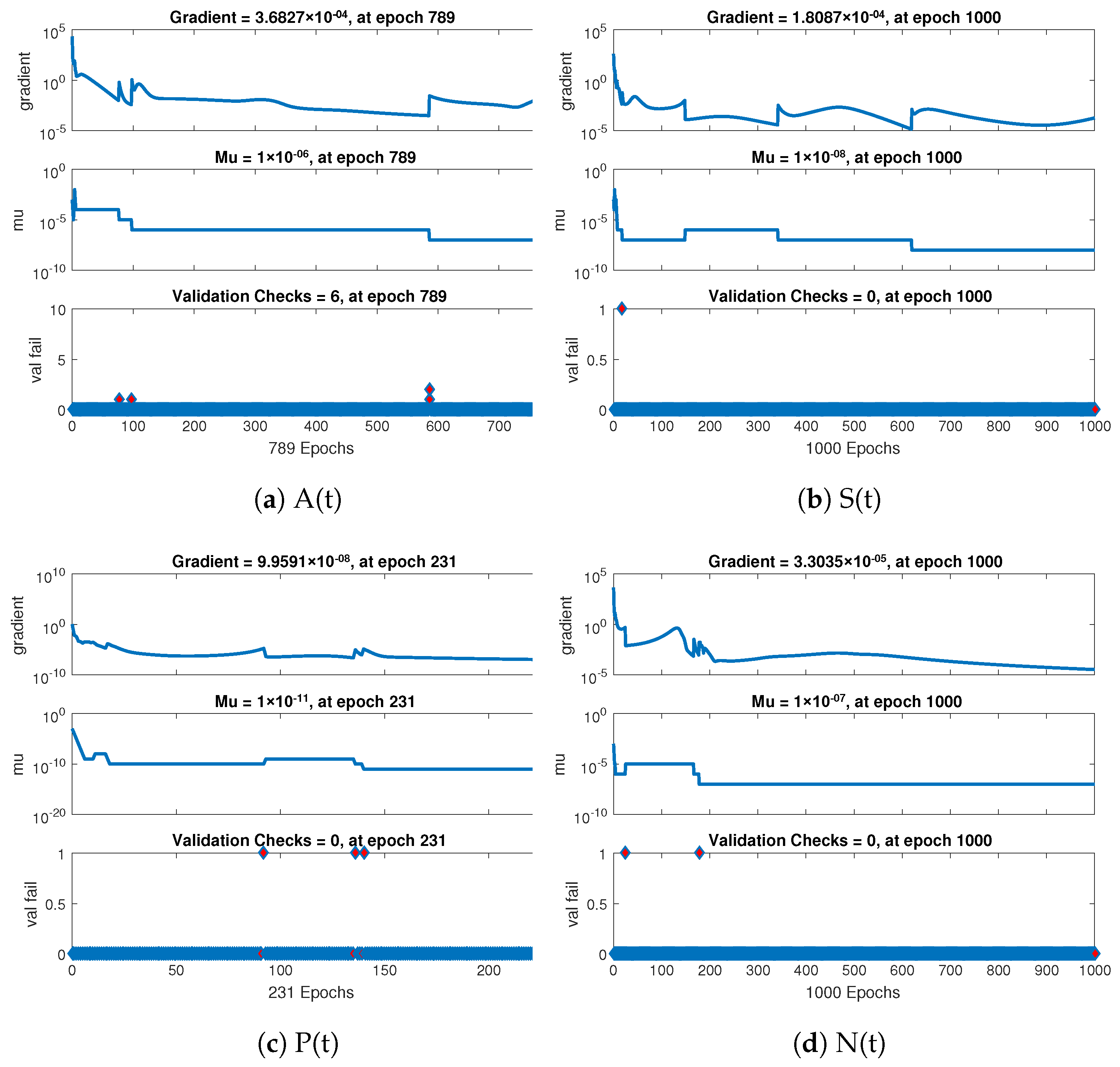 Agronomy 12 00799 g009 Agronomy 12 00799 g009