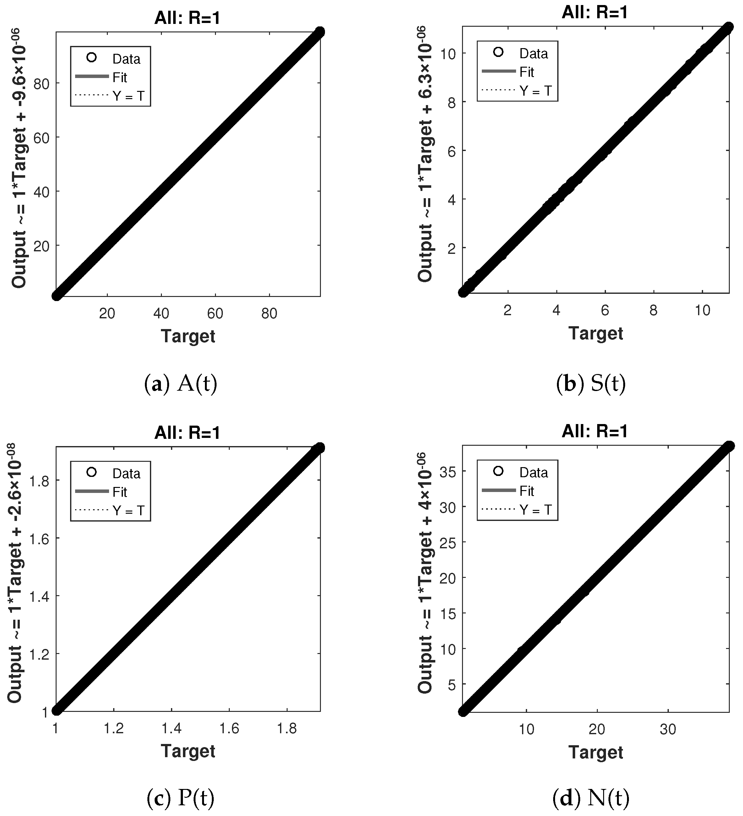 Agronomy 12 00799 g010 Agronomy 12 00799 g010