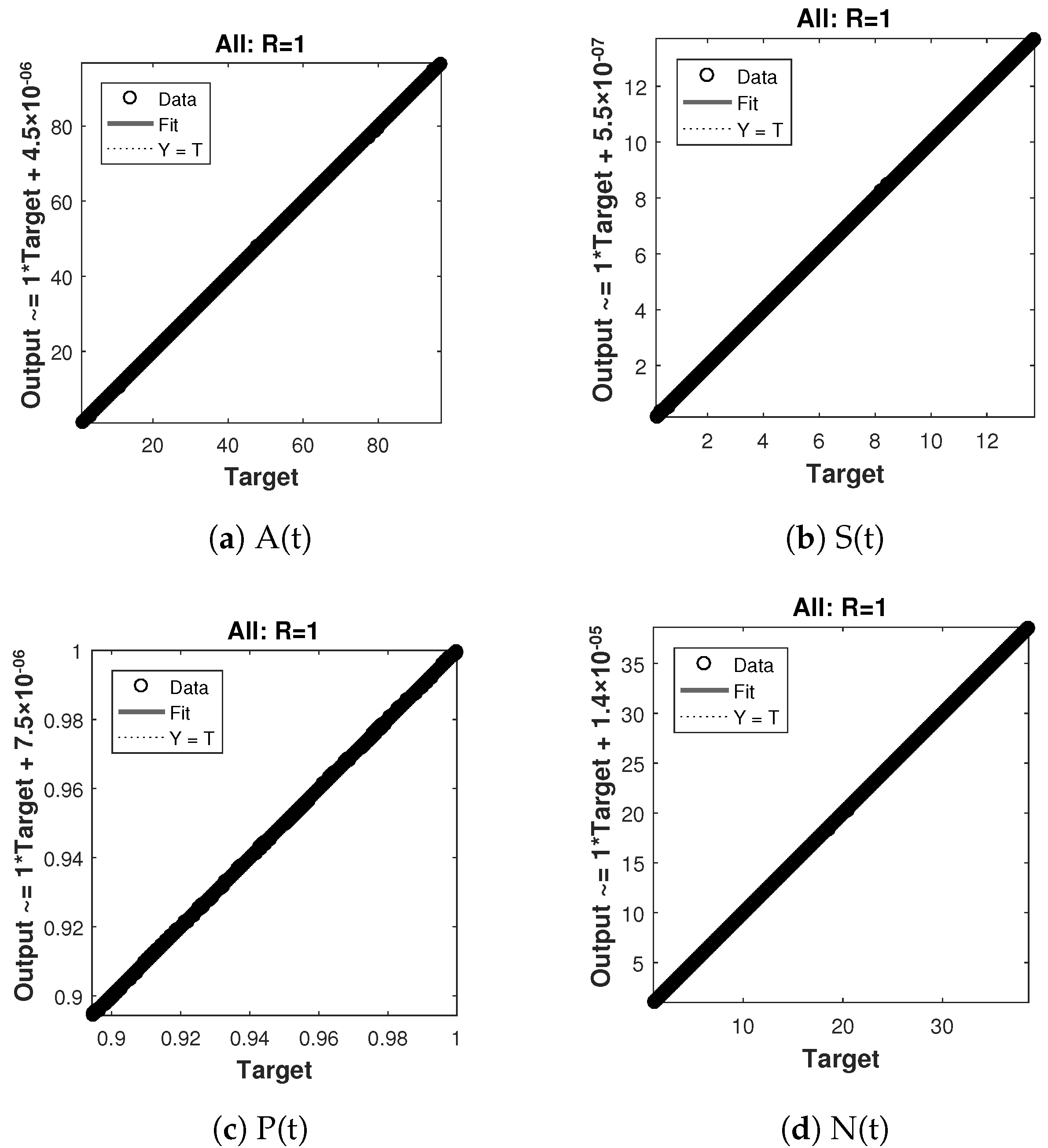 Agronomy 12 00799 g011 Agronomy 12 00799 g011