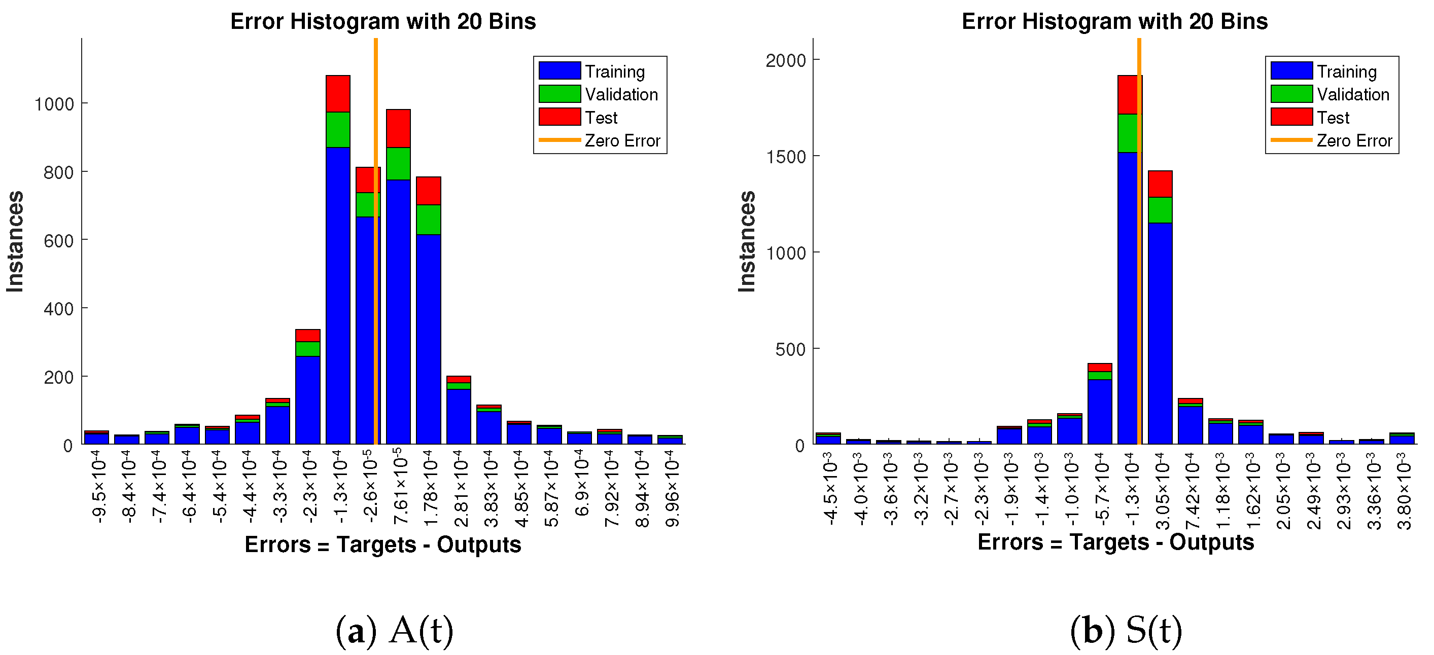 Agronomy 12 00799 g013a Agronomy 12 00799 g013a