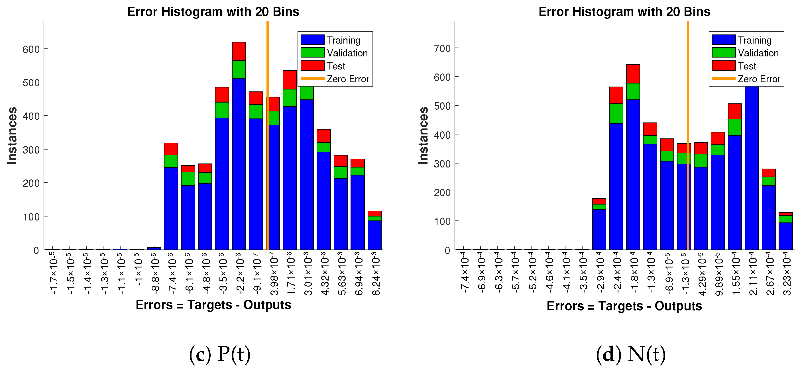 Agronomy 12 00799 g013b Agronomy 12 00799 g013b
