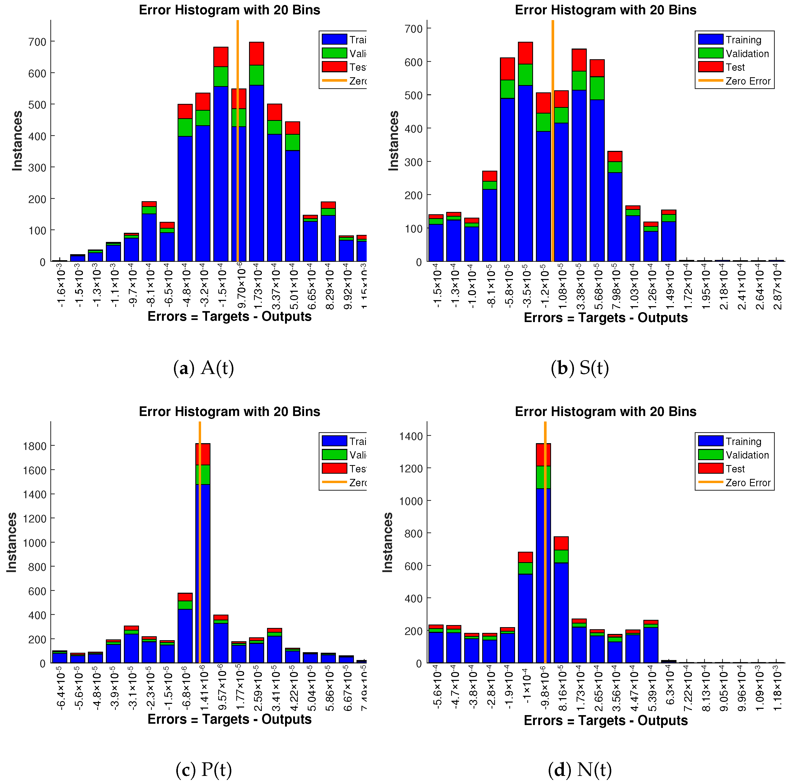 Agronomy 12 00799 g014 Agronomy 12 00799 g014
