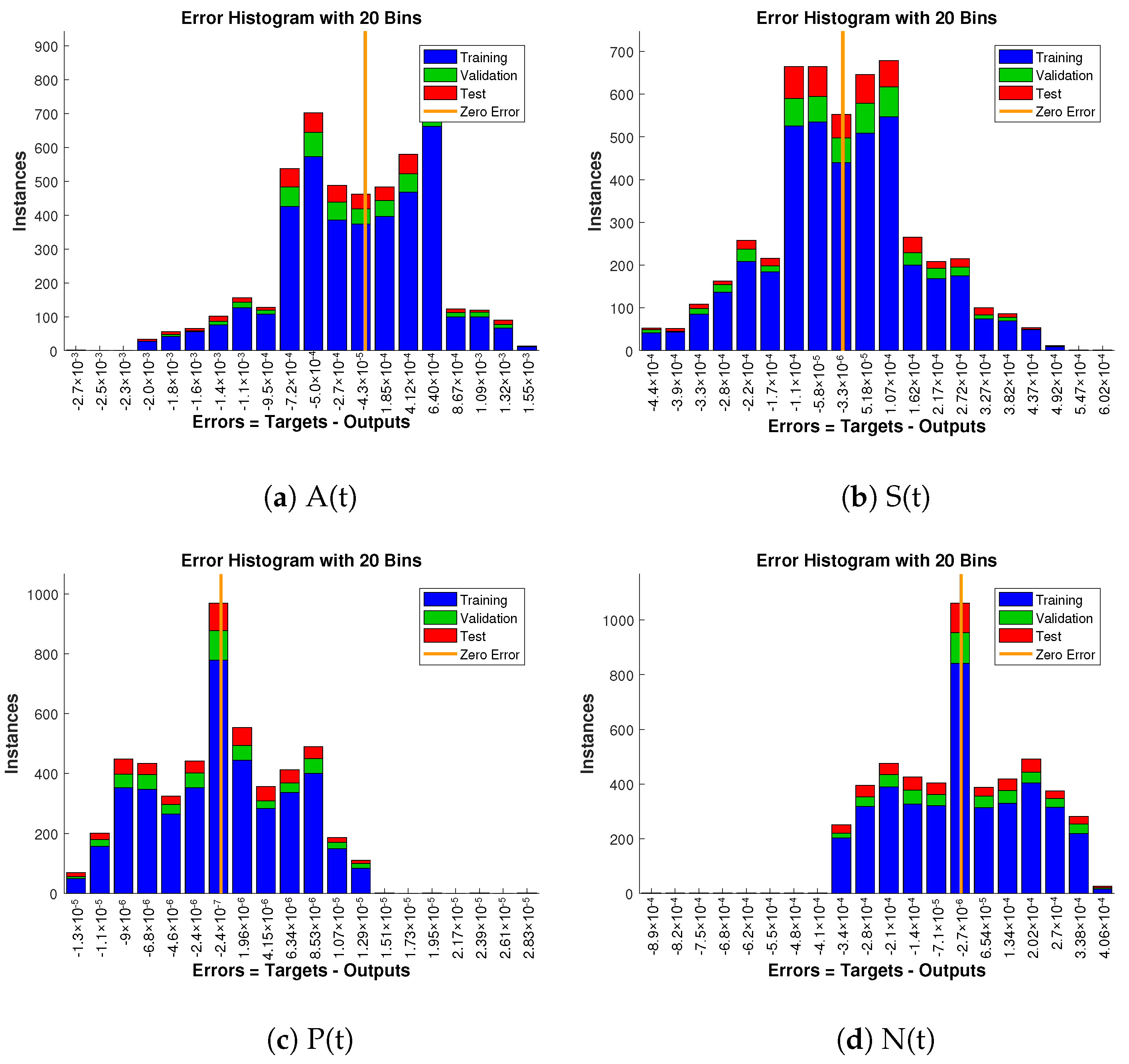Agronomy 12 00799 g015 Agronomy 12 00799 g015