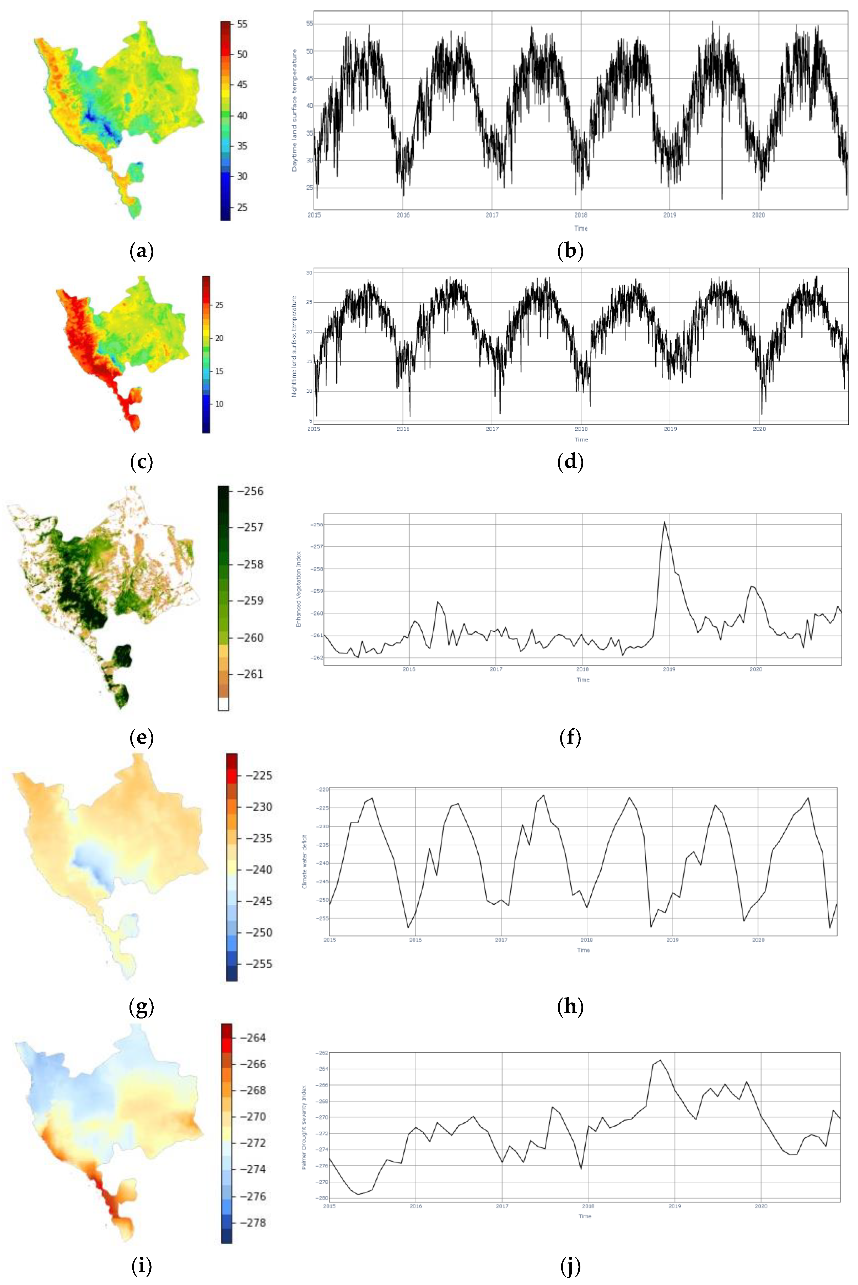 Agronomy 12 00807 g005