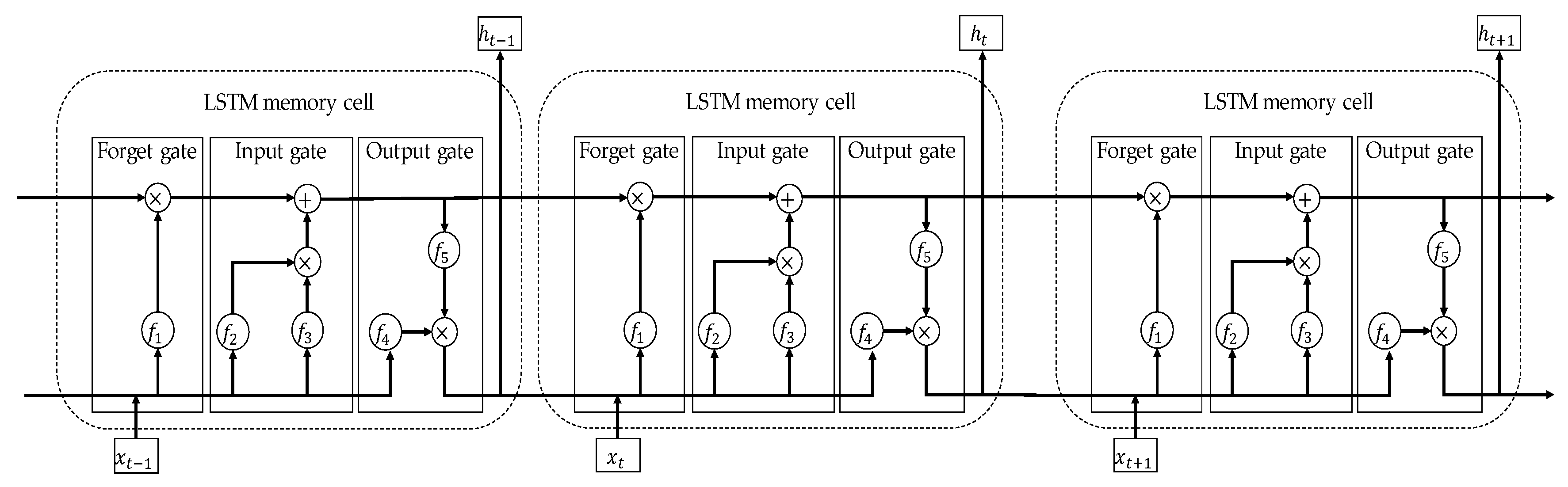 Agronomy 12 00807 g006