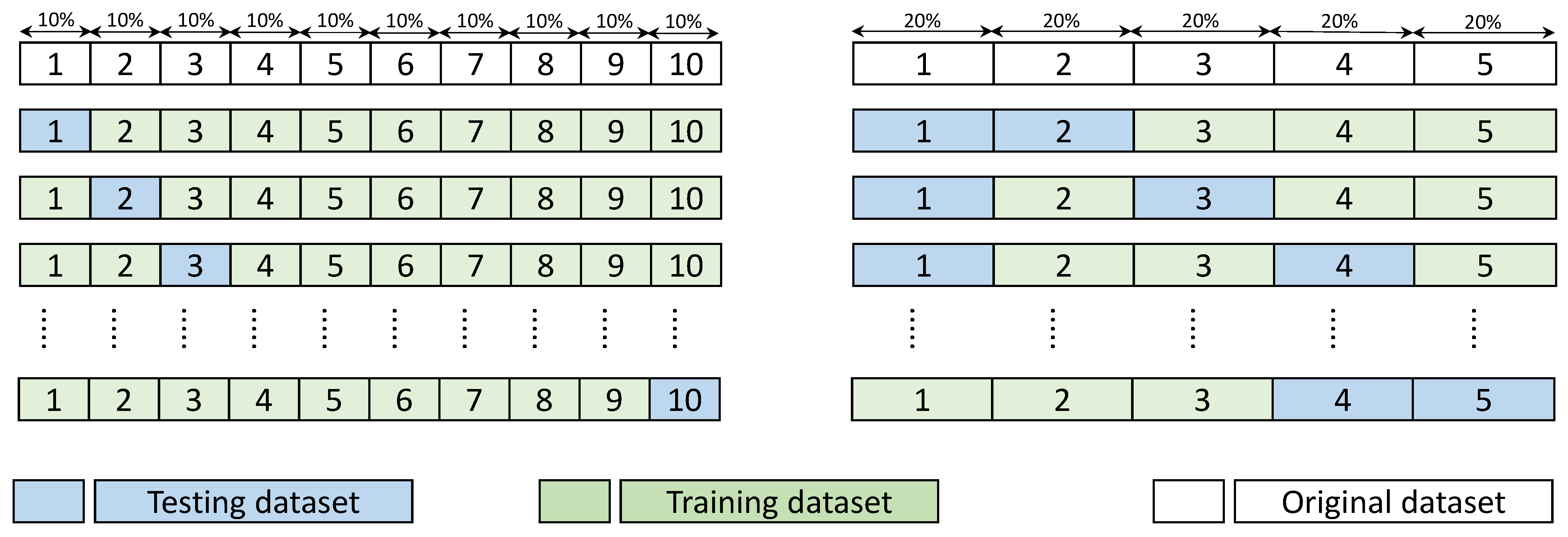 Agronomy 12 00807 g009