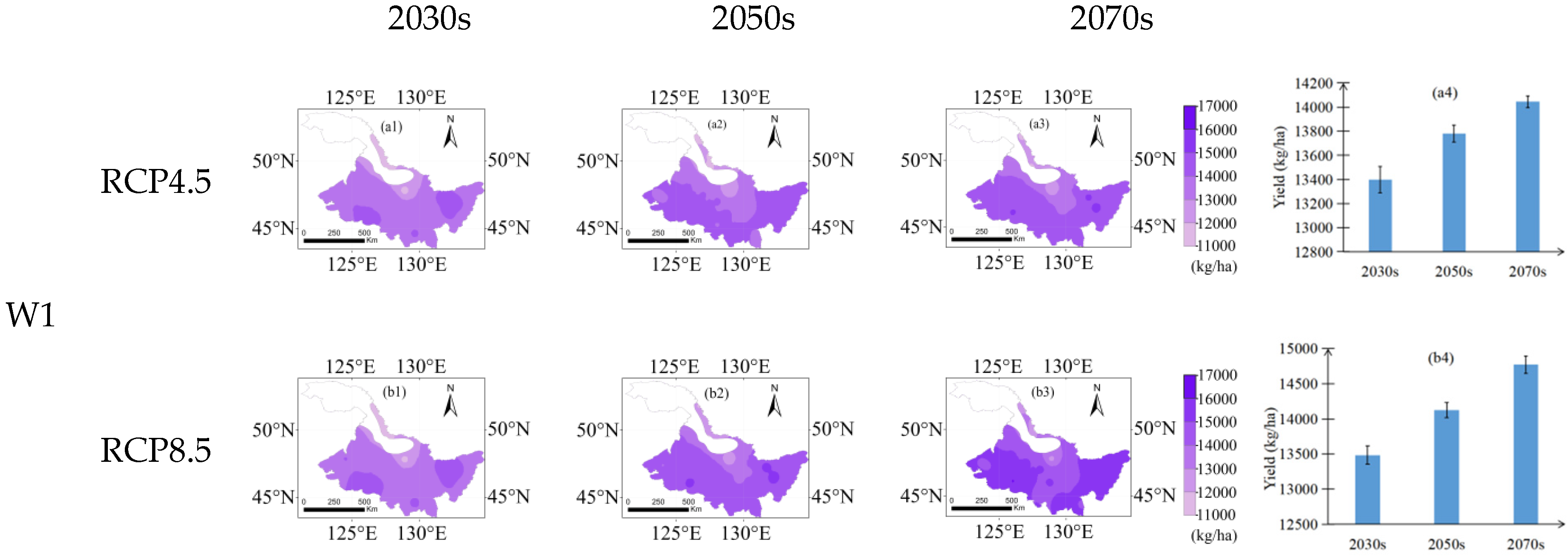Agronomy 12 00810 g008a