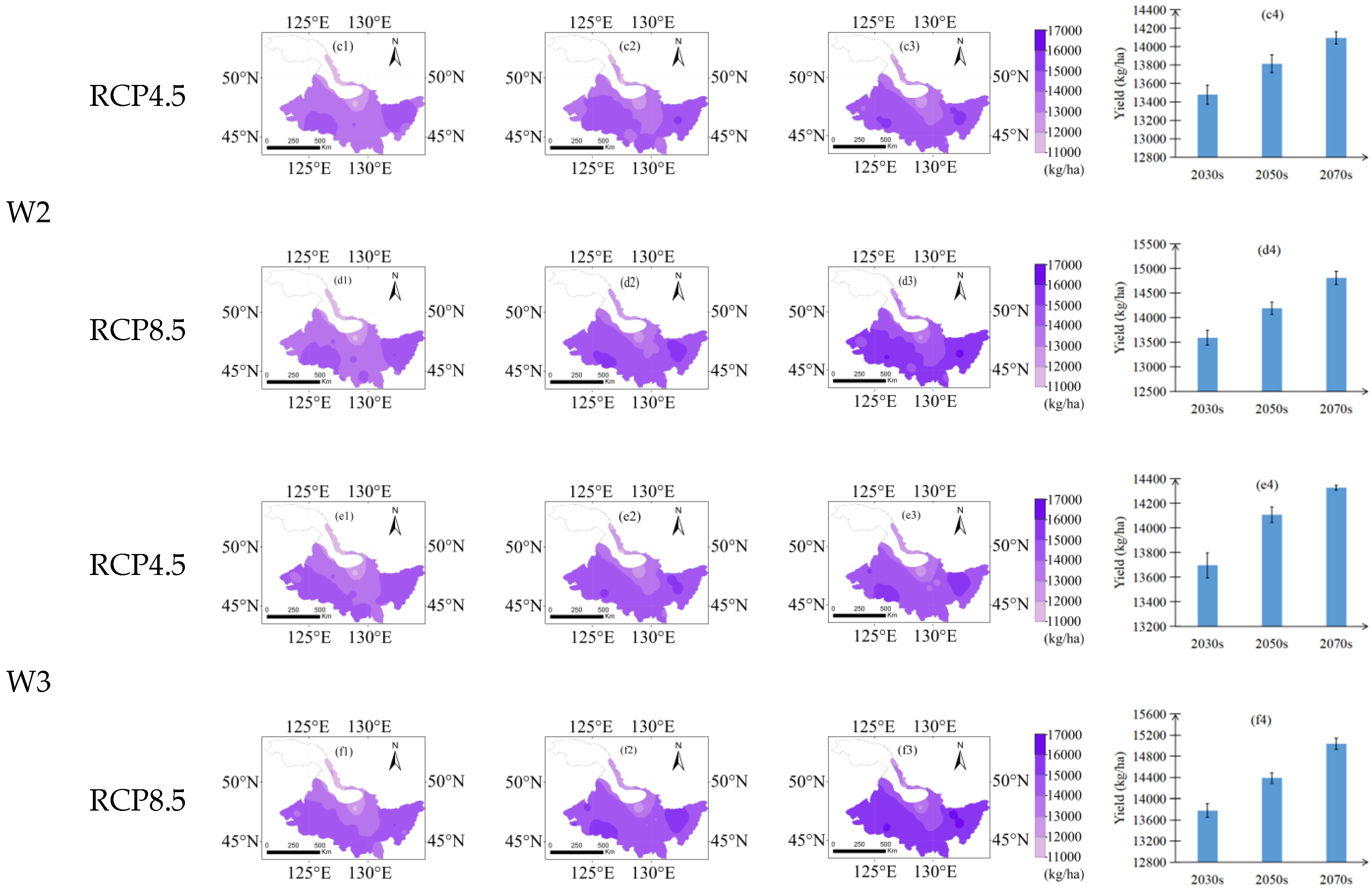 Agronomy 12 00810 g008b
