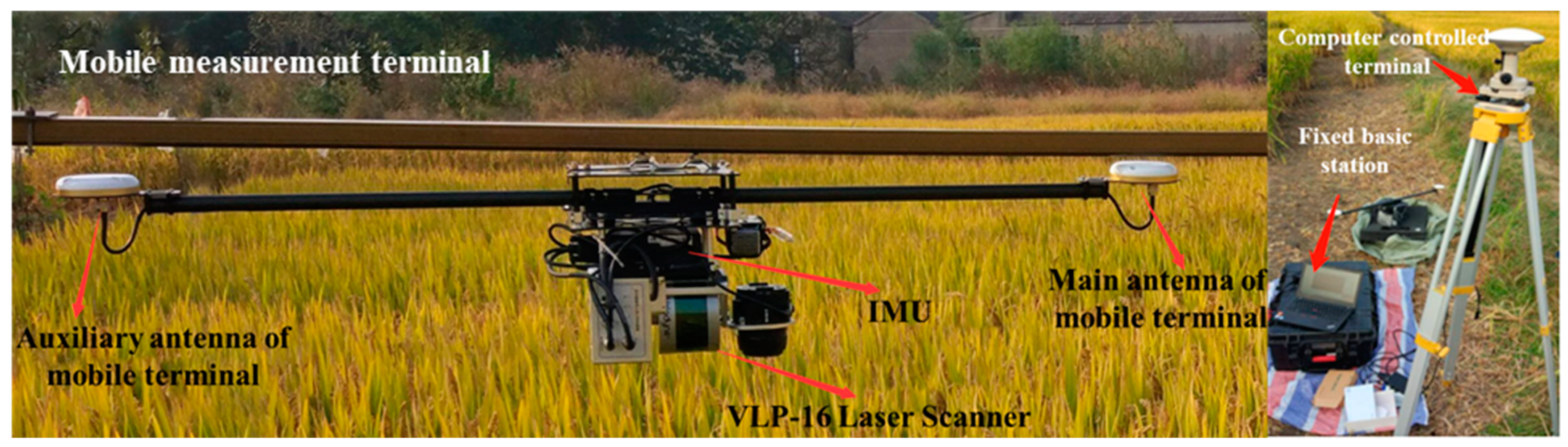 Agronomy 12 00836 g001