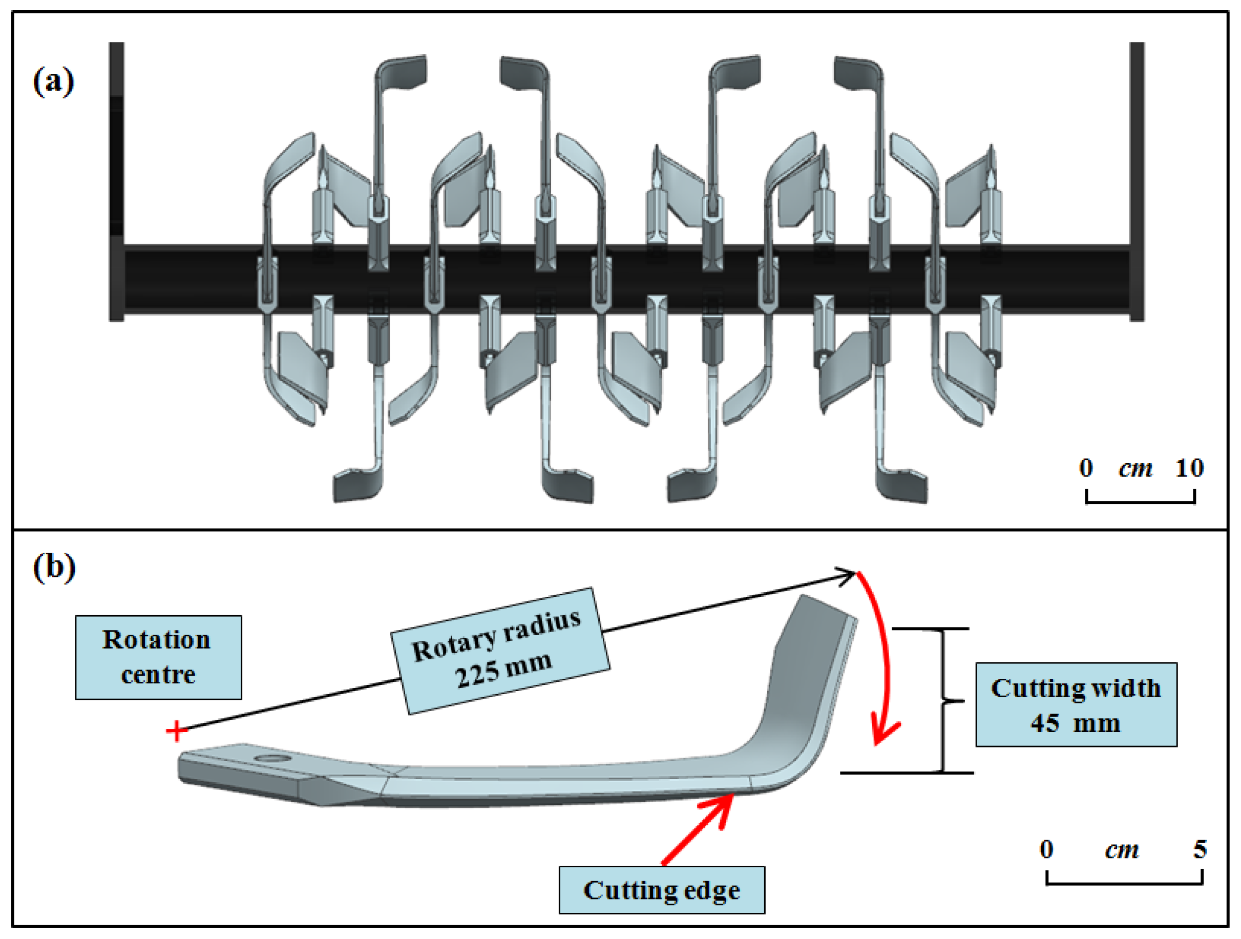 Agronomy 12 00847 g002
