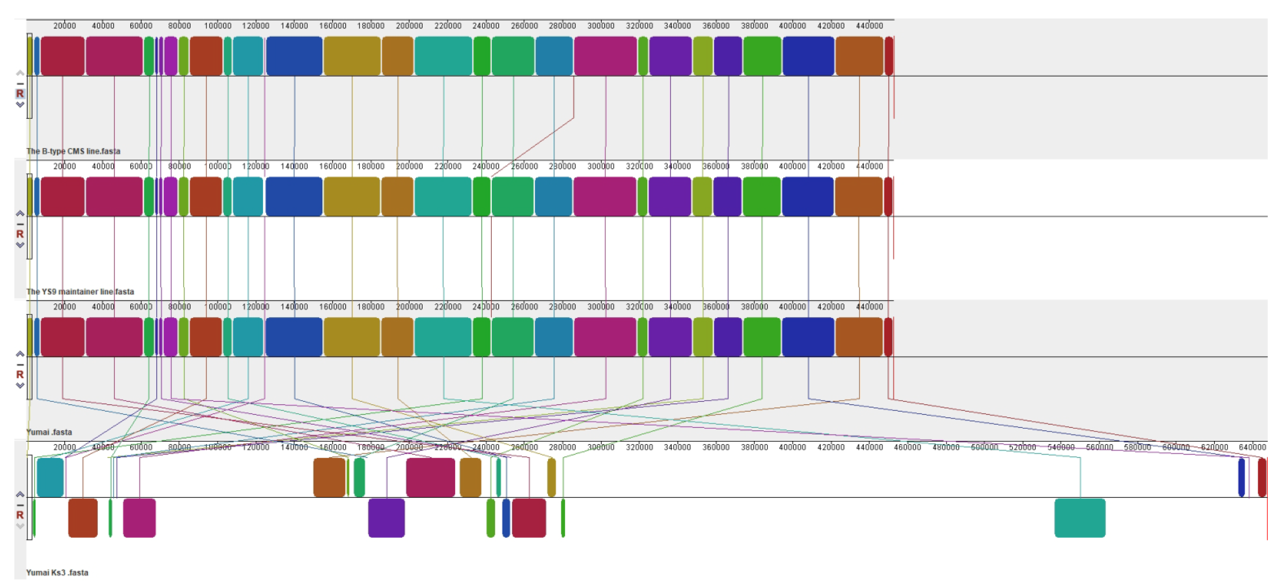 Agronomy 12 00851 g006