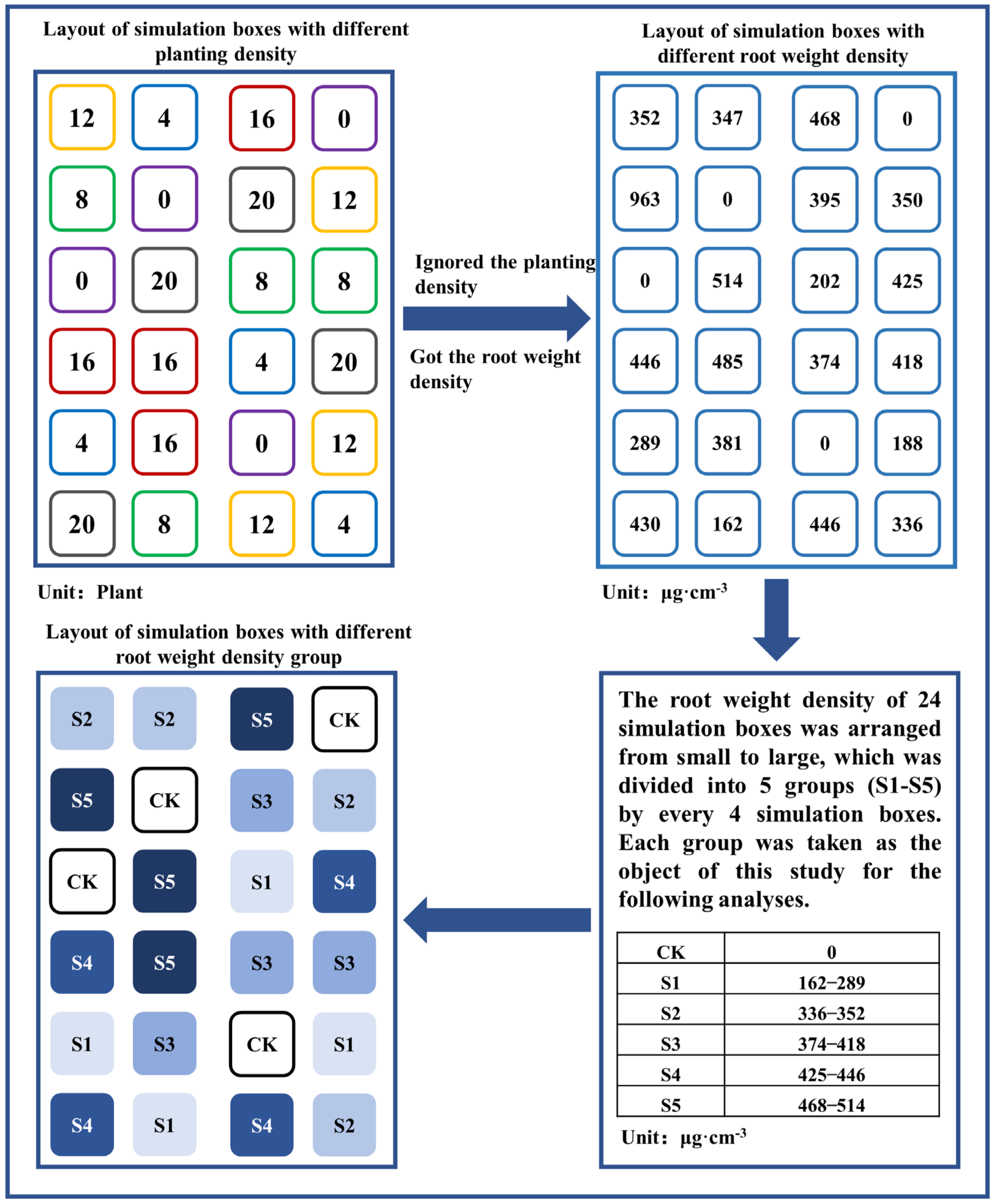 Agronomy 12 00866 g004