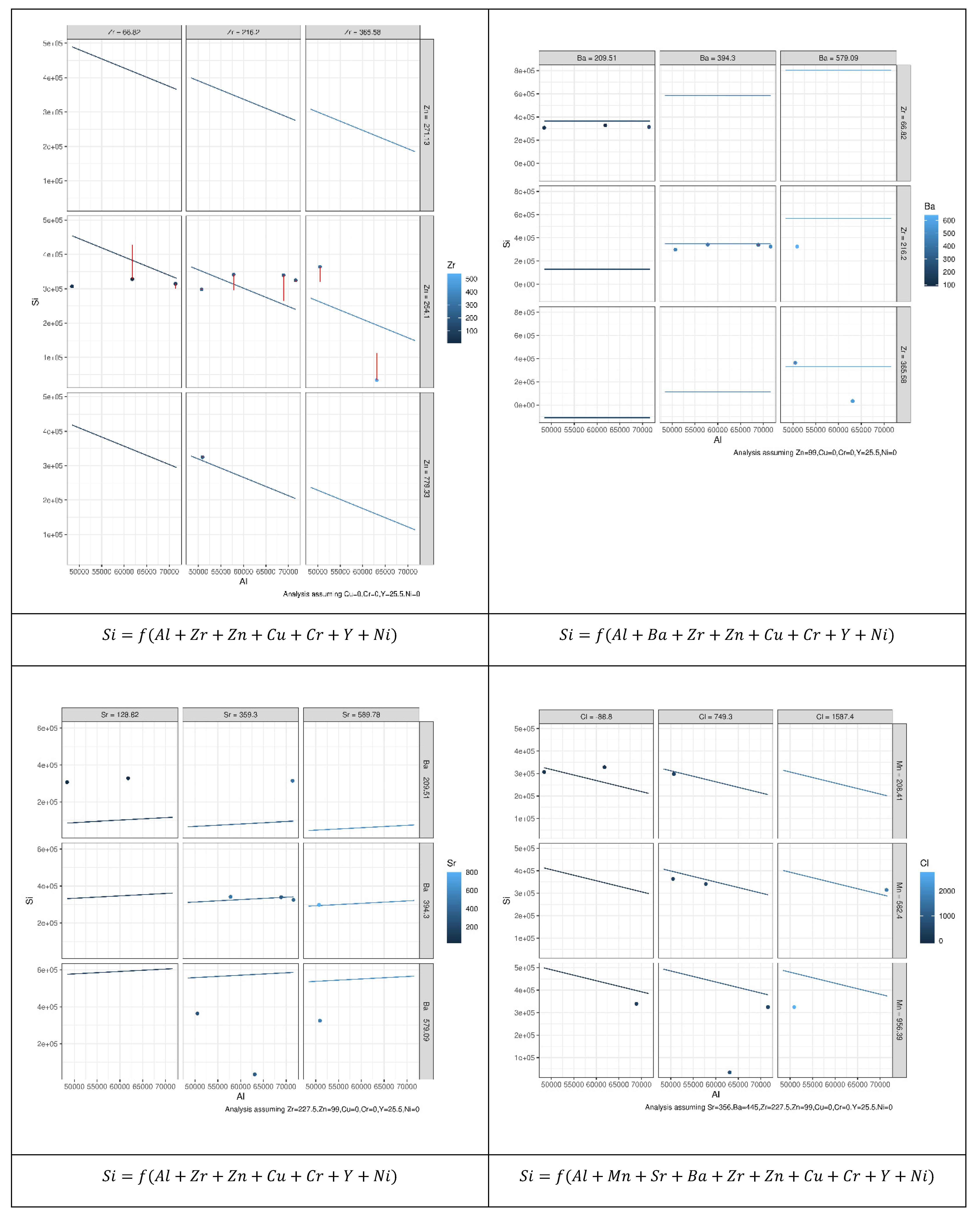Agronomy 12 00895 g008b