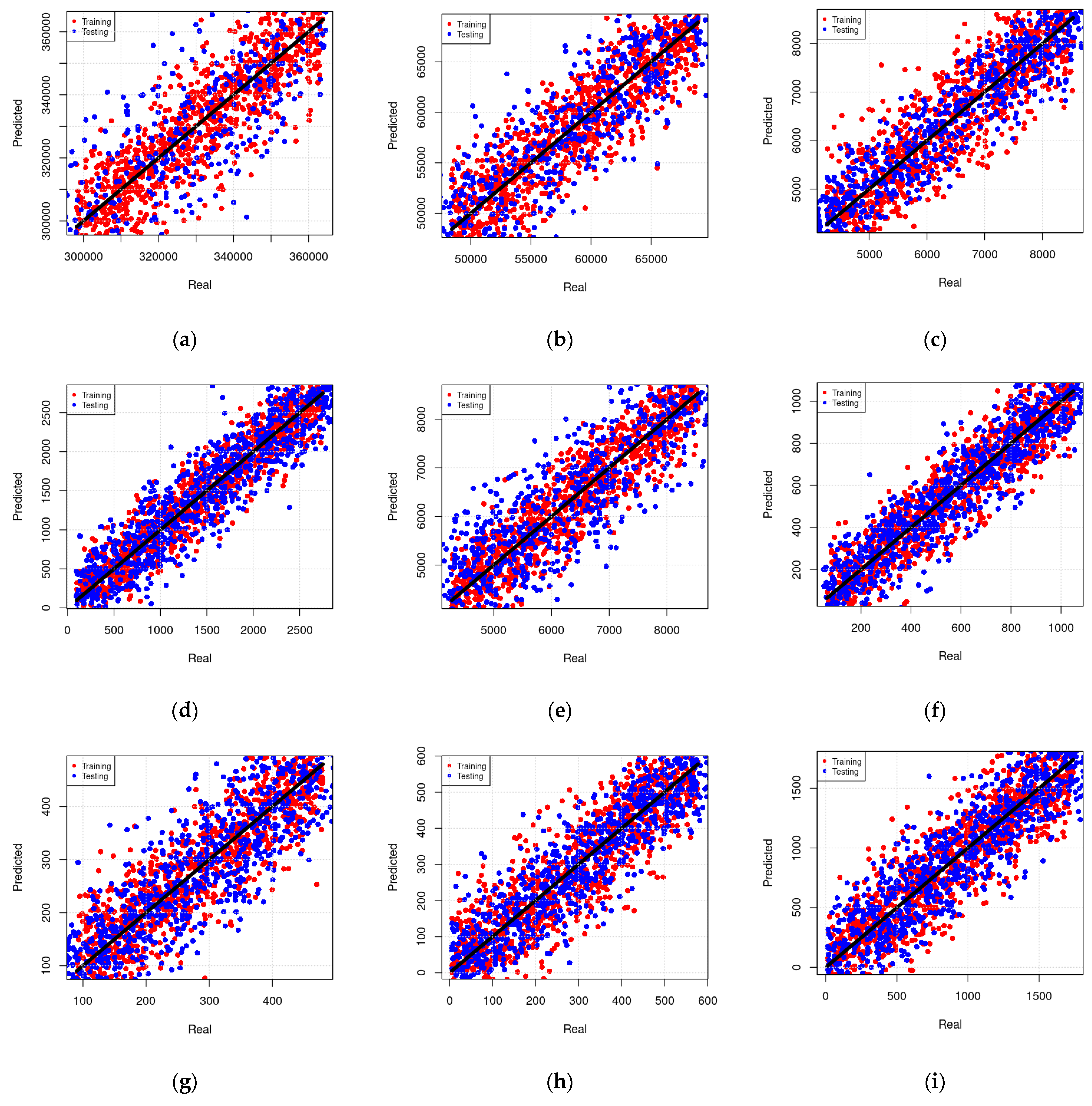 Agronomy 12 00895 g011