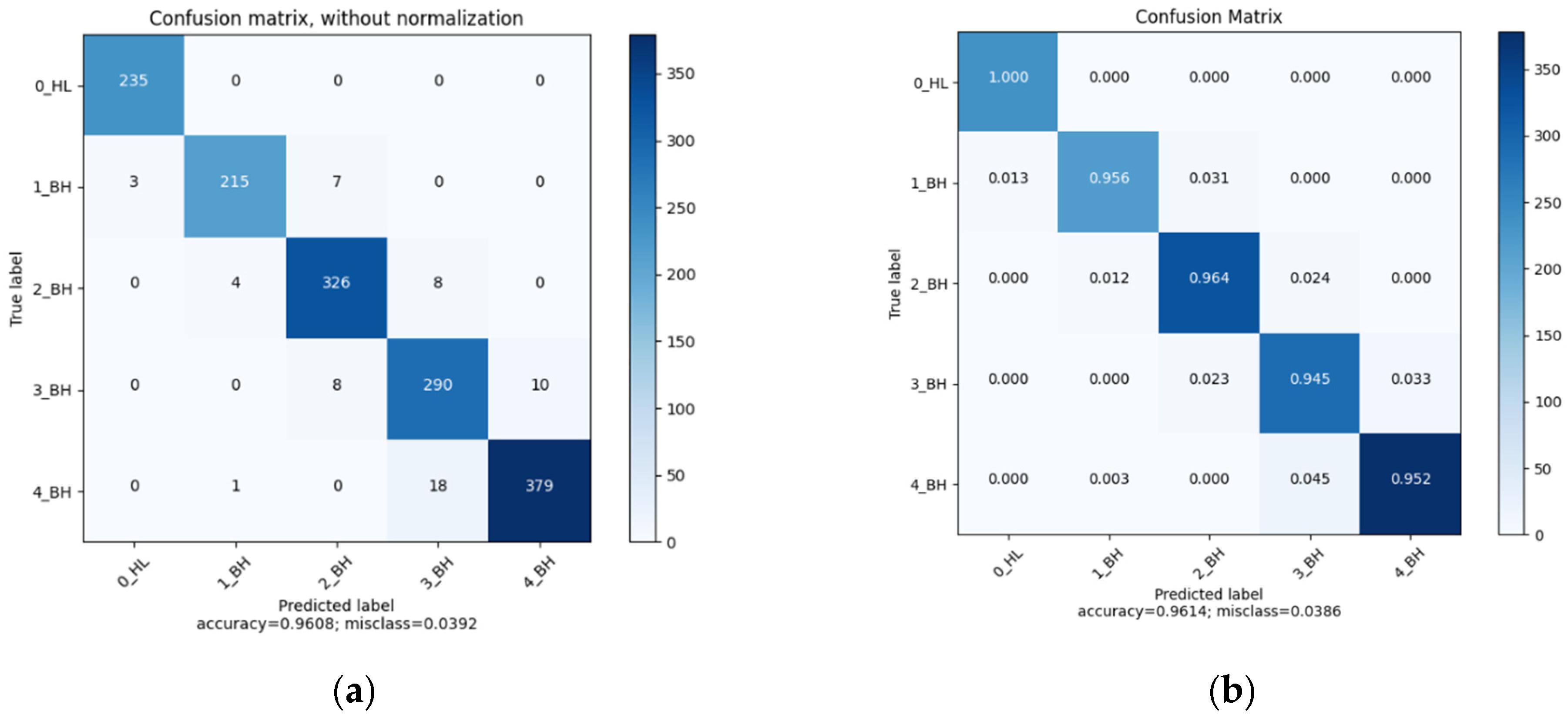 Agronomy 12 00906 g012