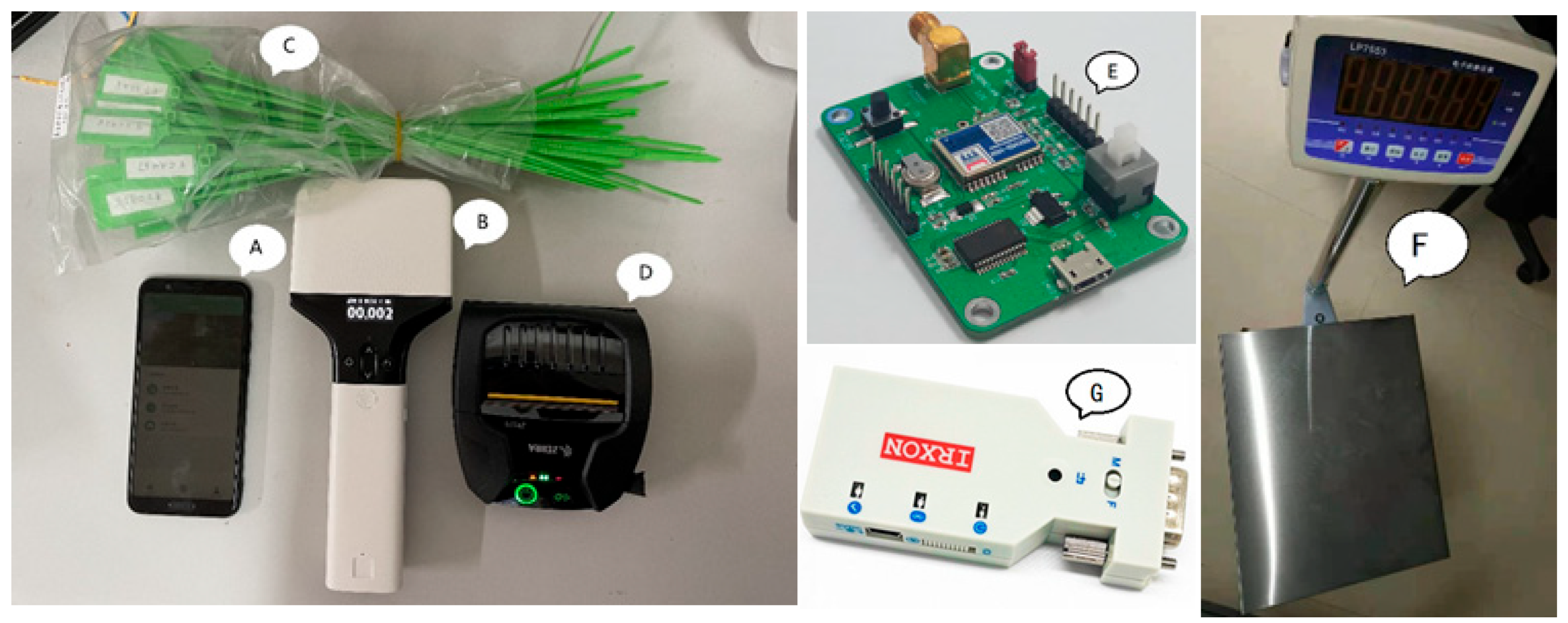 Agronomy 12 00921 g002