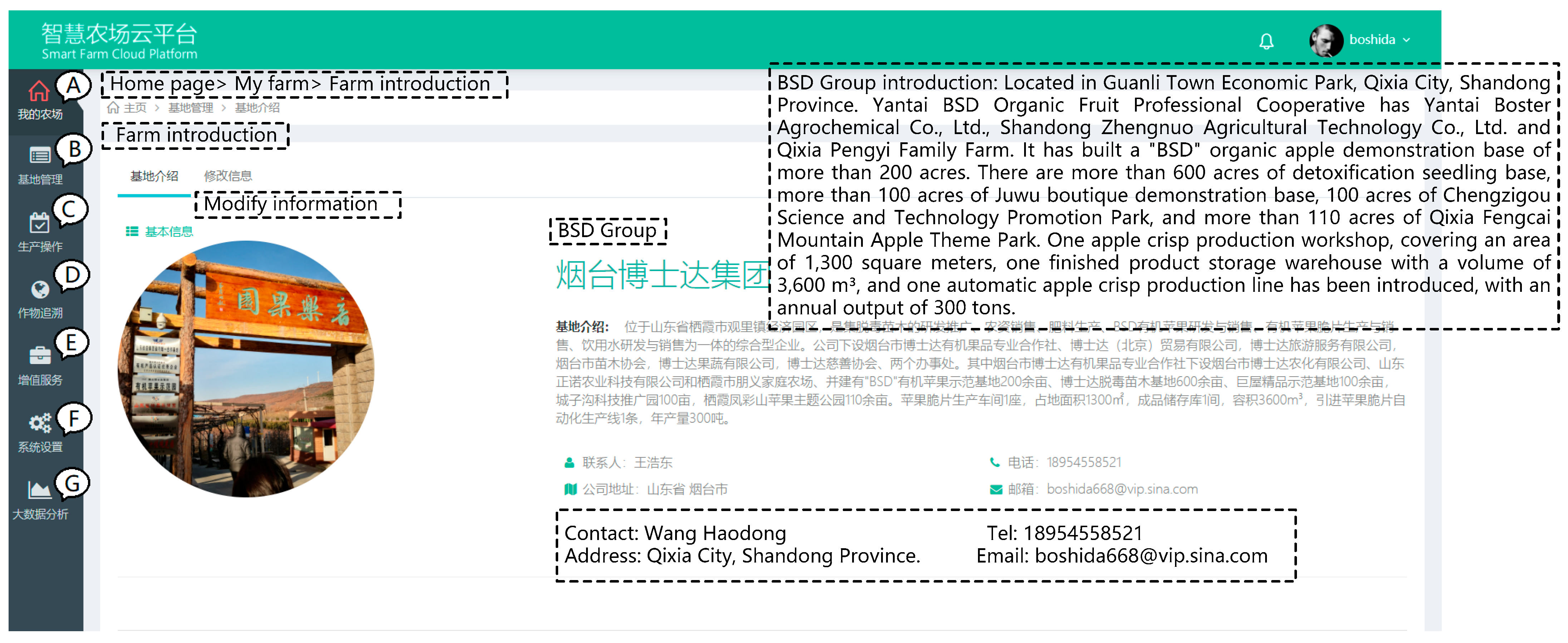 Agronomy 12 00921 g004