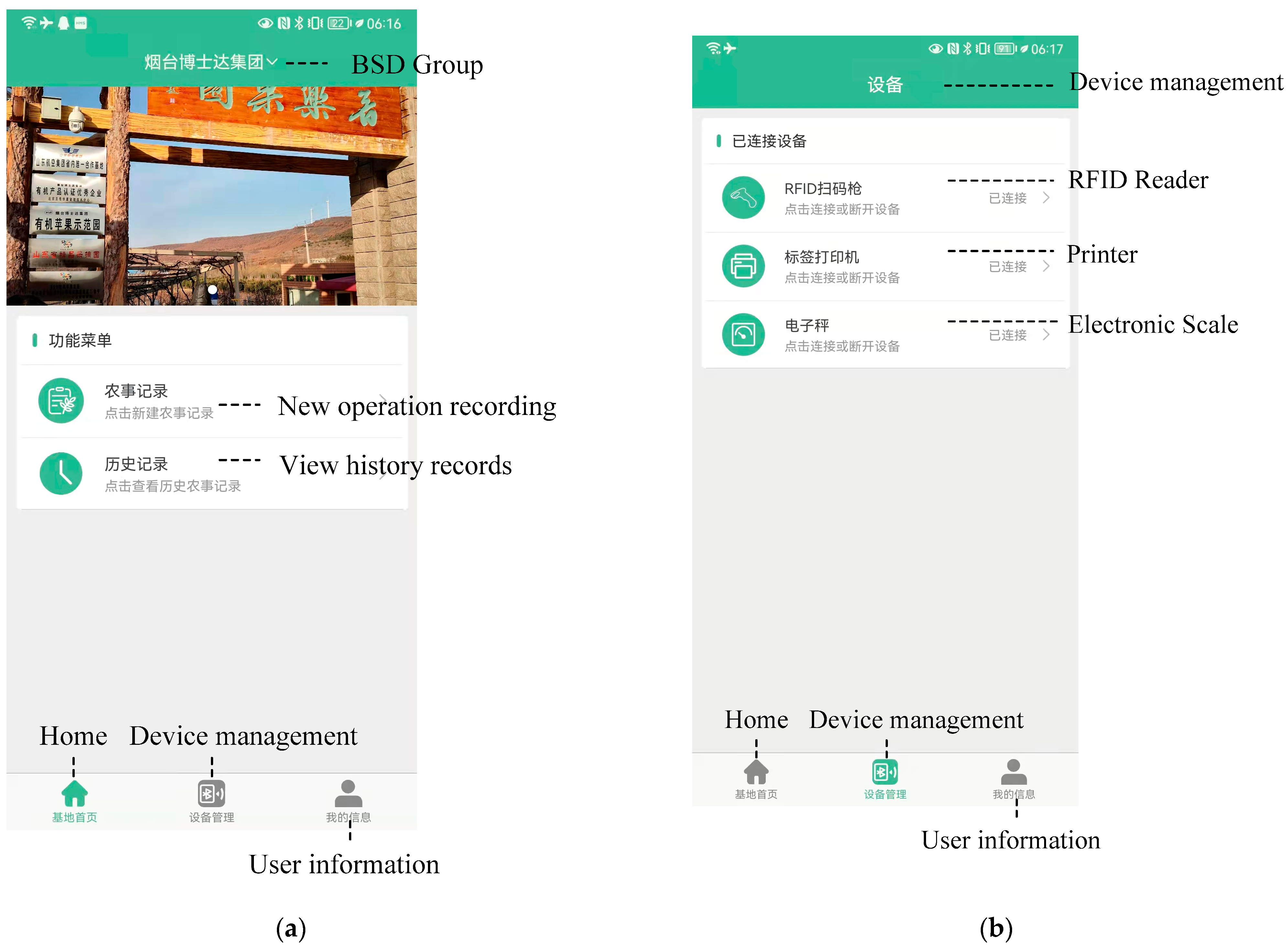 Agronomy 12 00921 g005